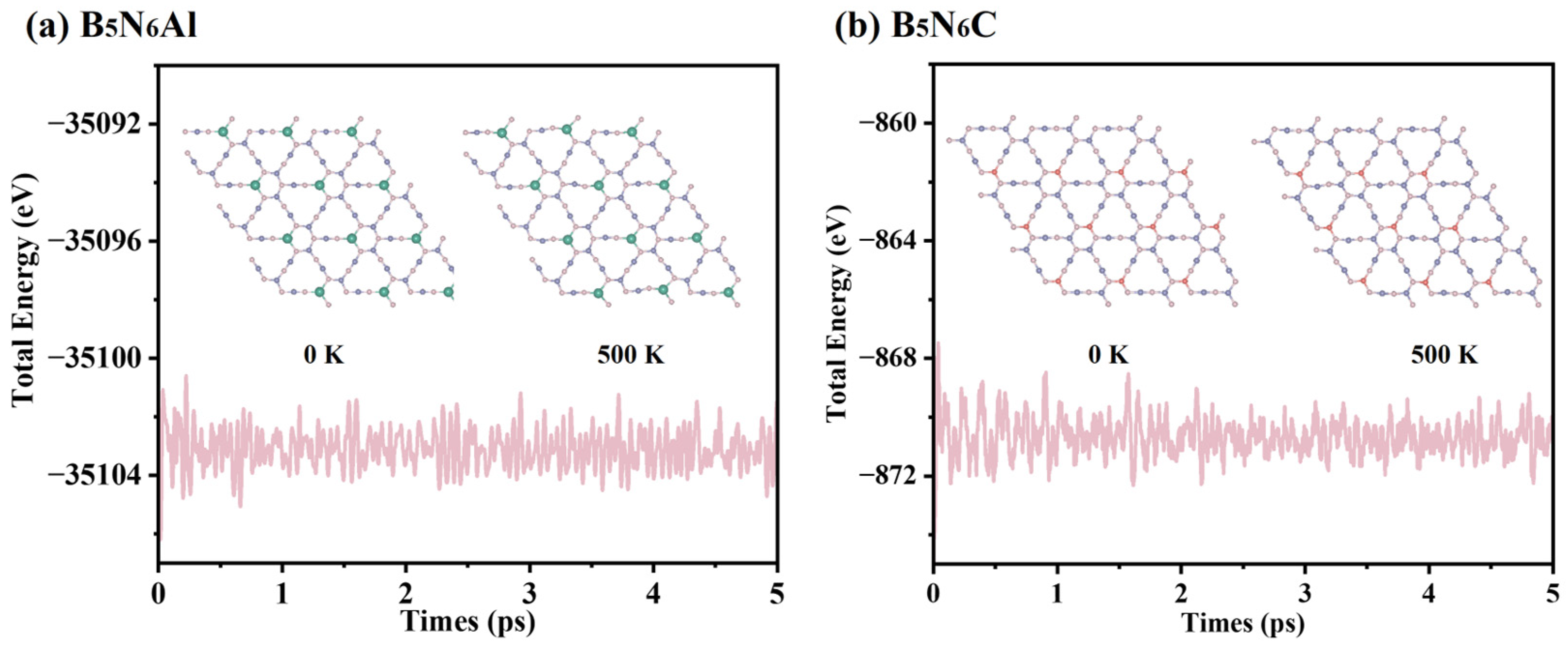 Inorganics 12 00059 g003