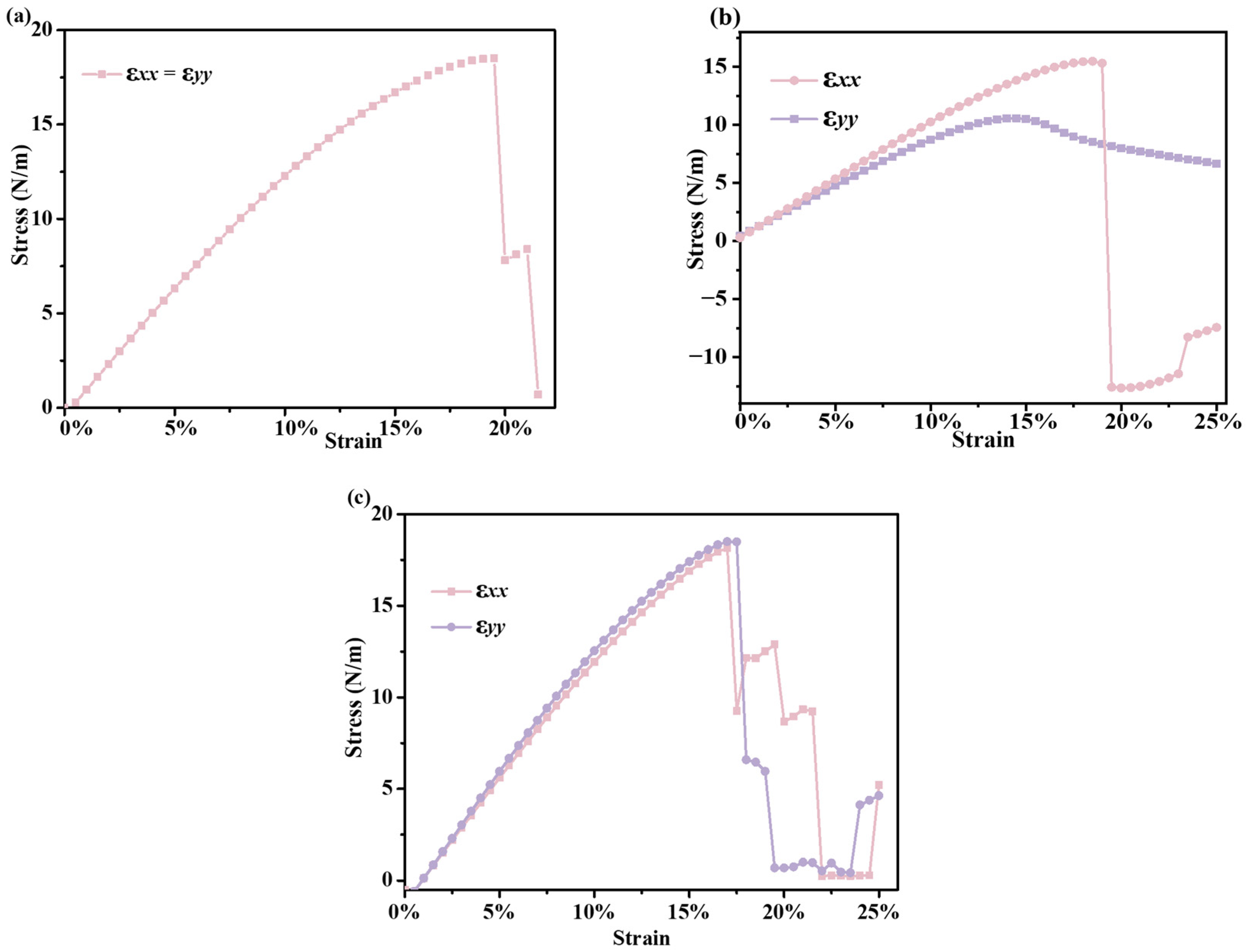 Inorganics 12 00059 g005