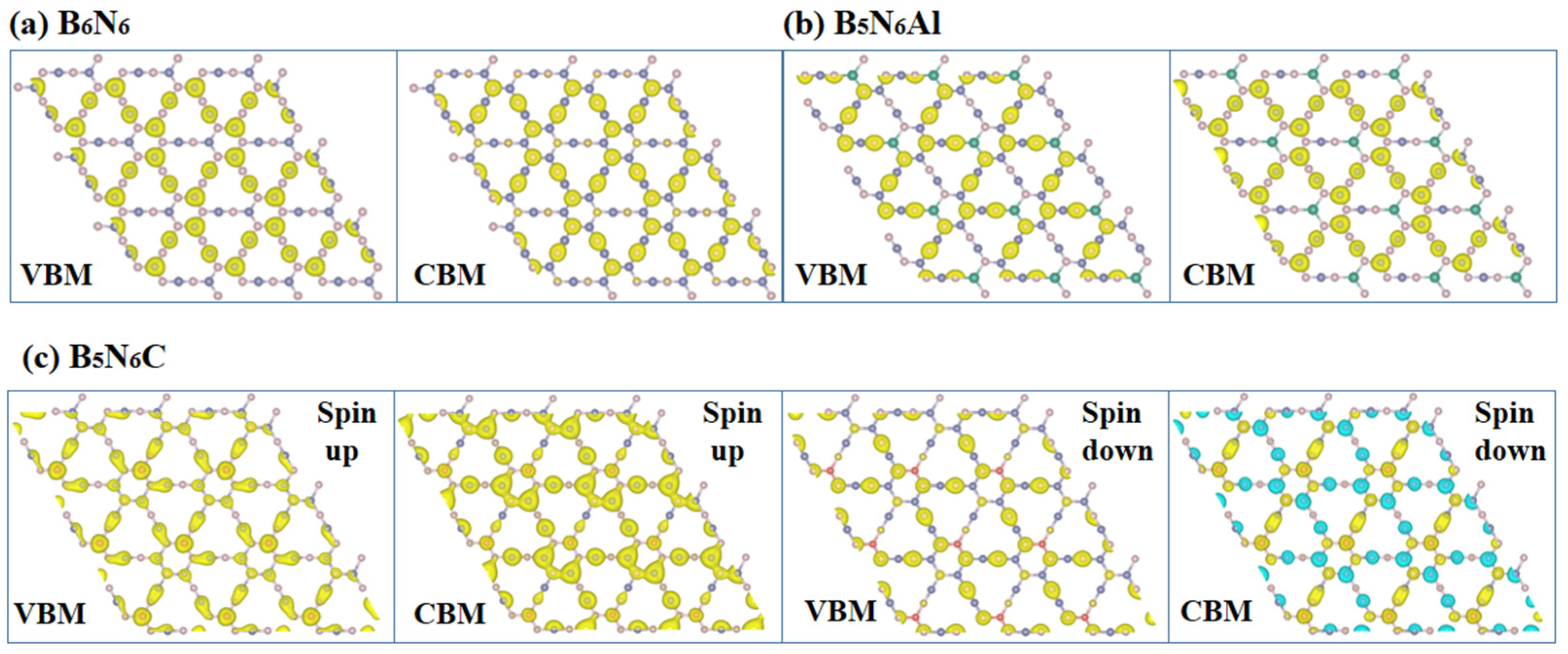 Inorganics 12 00059 g008
