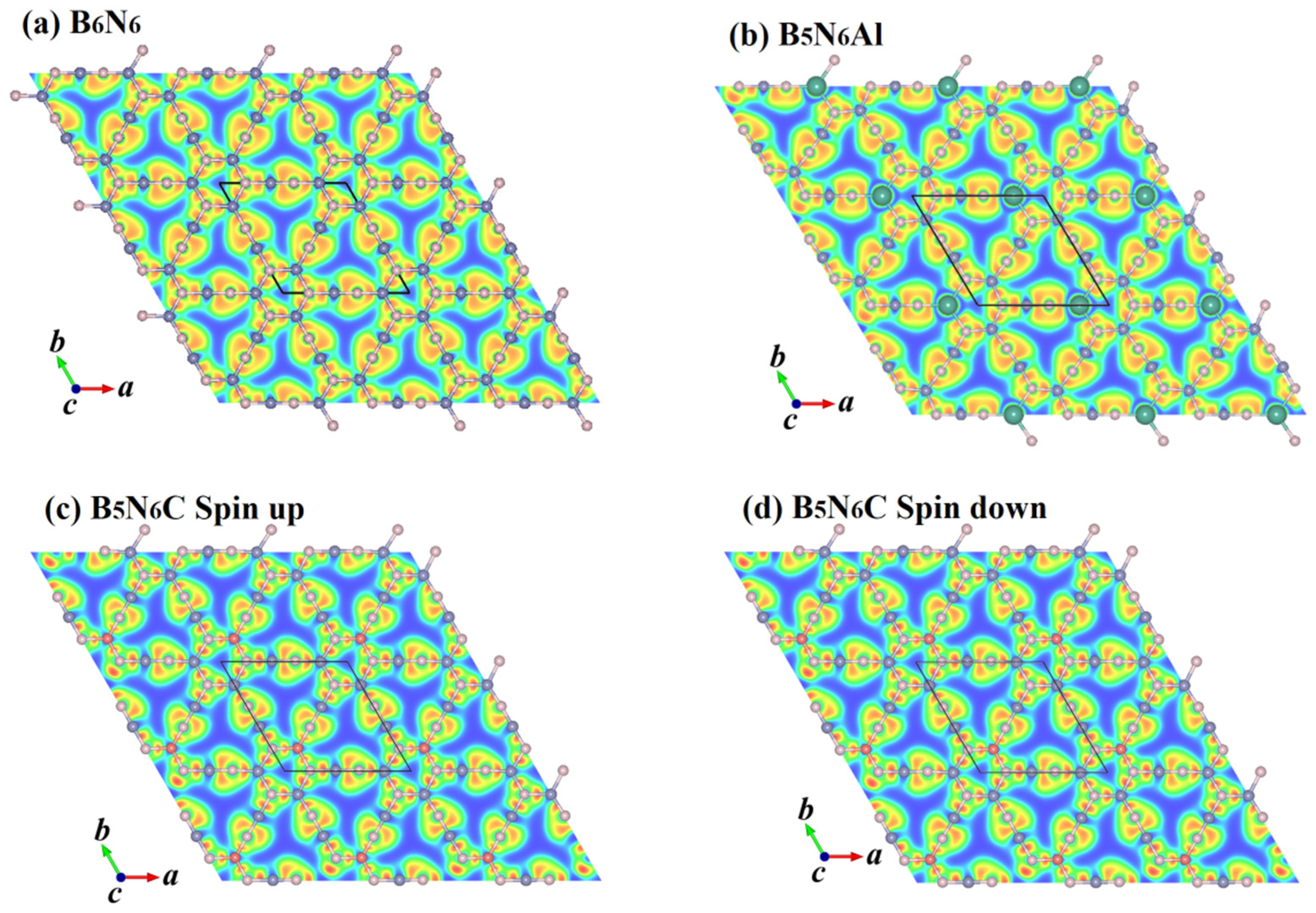 Inorganics 12 00059 g009