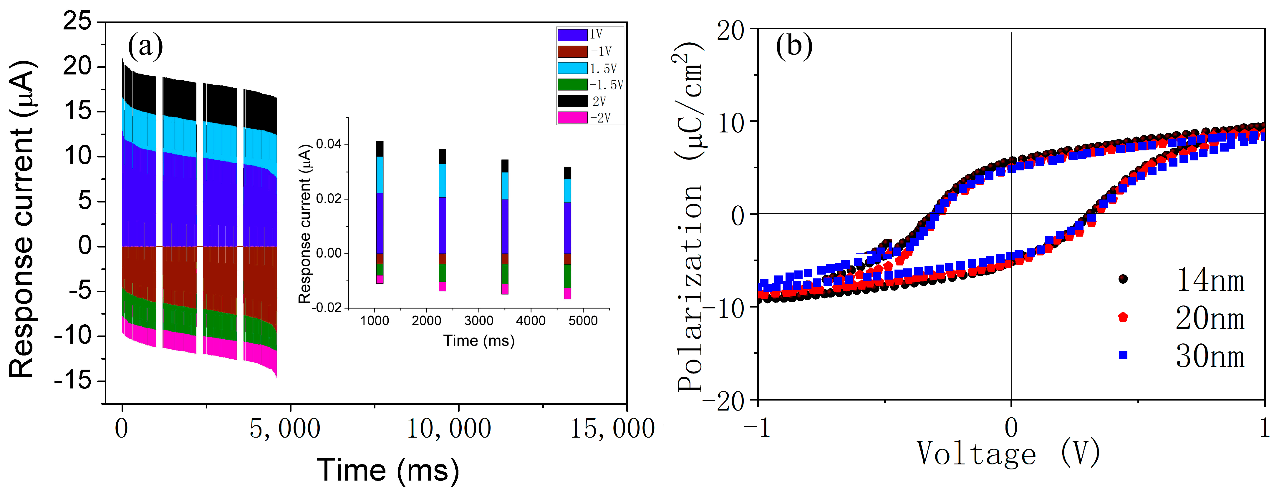 Inorganics 12 00060 g003