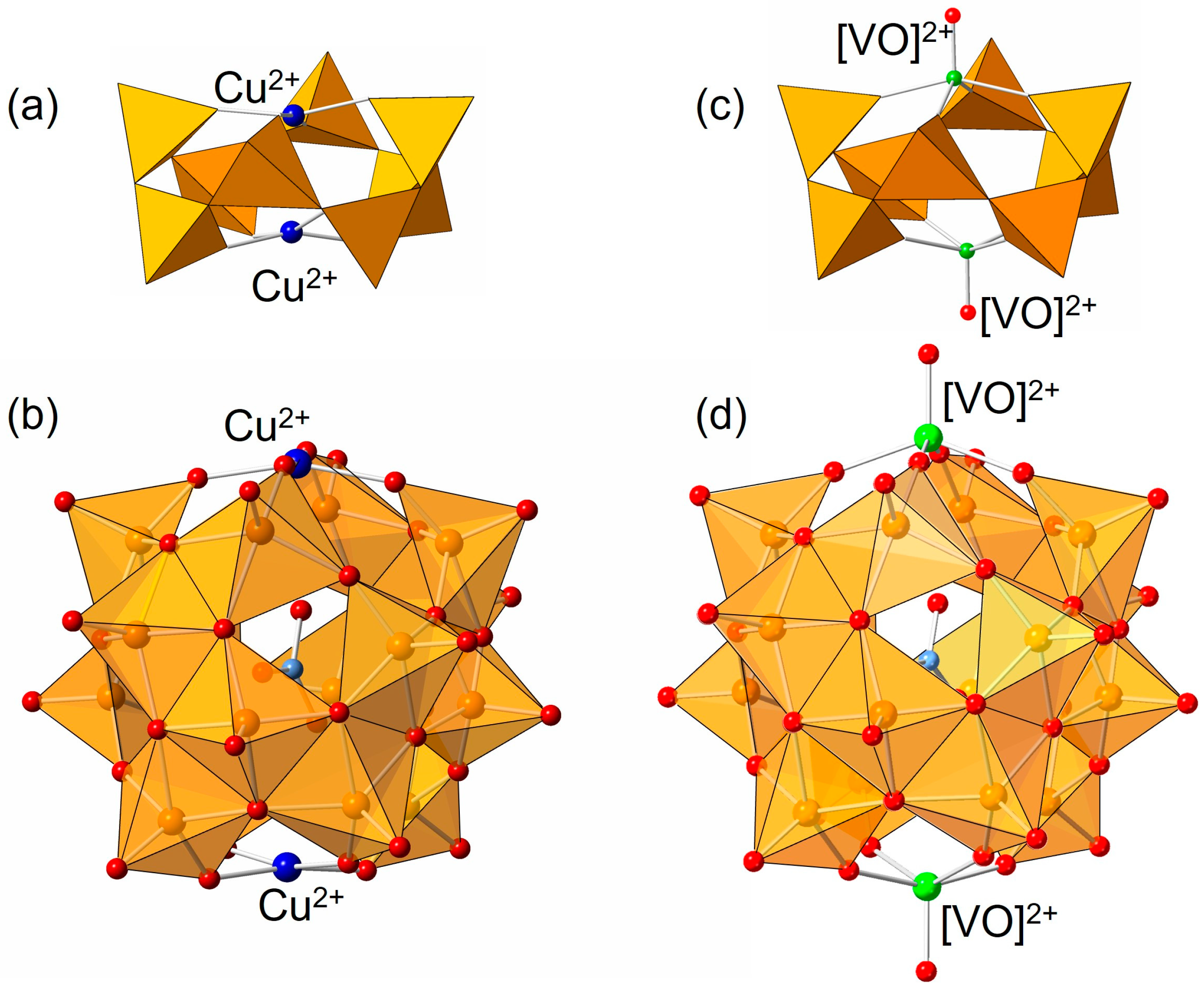 Inorganics 12 00061 g001