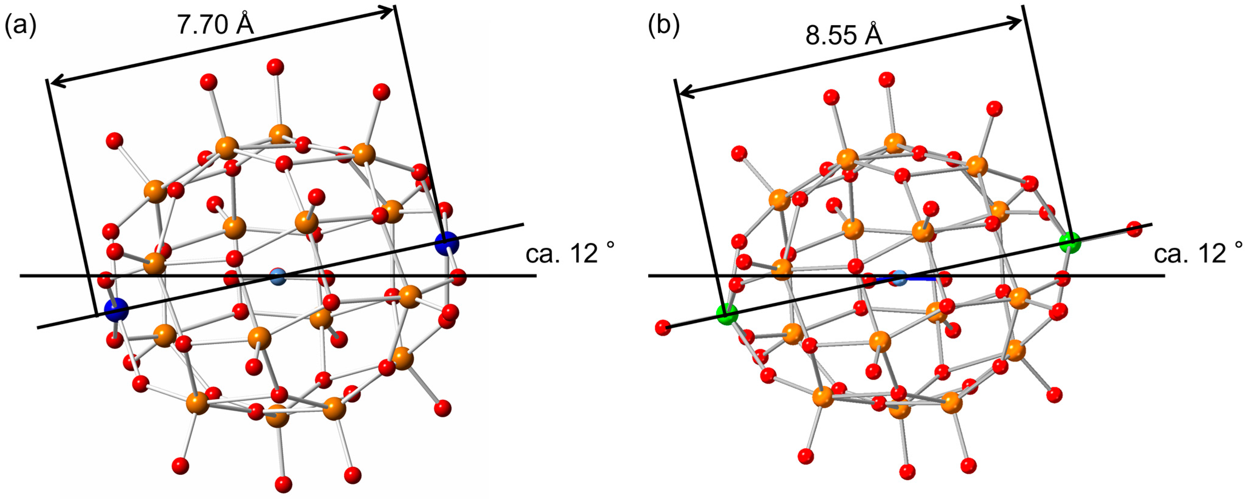 Inorganics 12 00061 g003