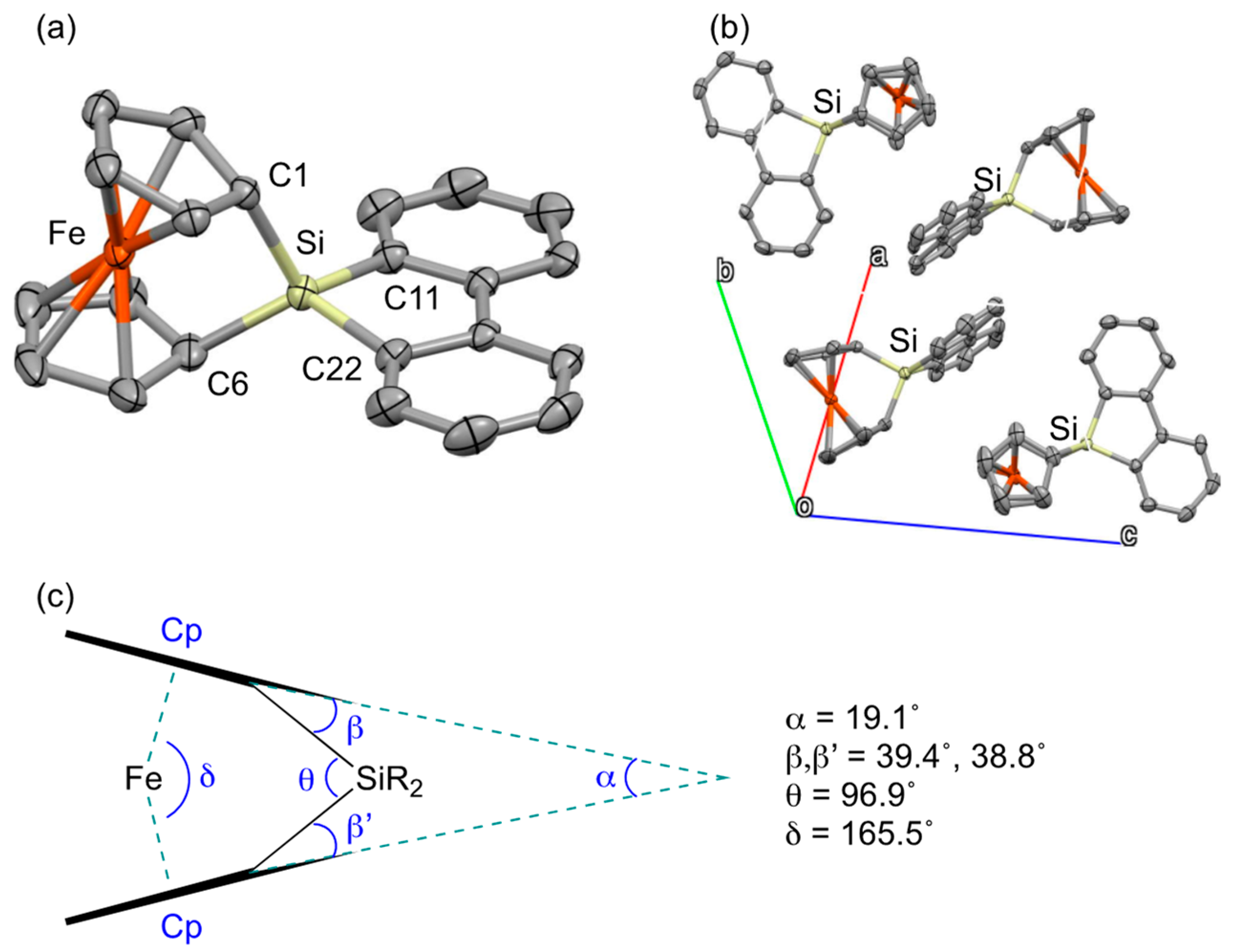 Inorganics 12 00066 g001