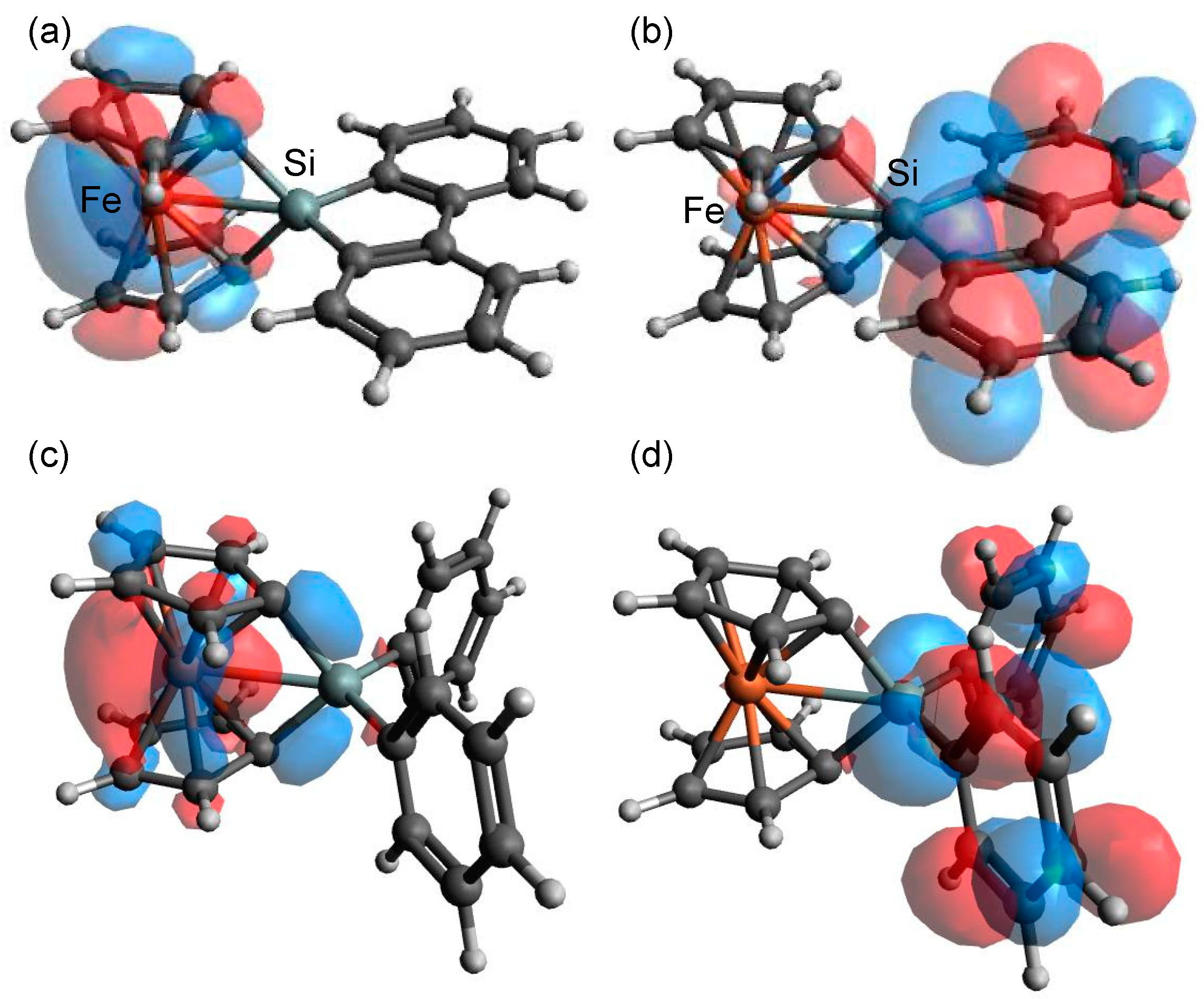 Inorganics 12 00066 g002