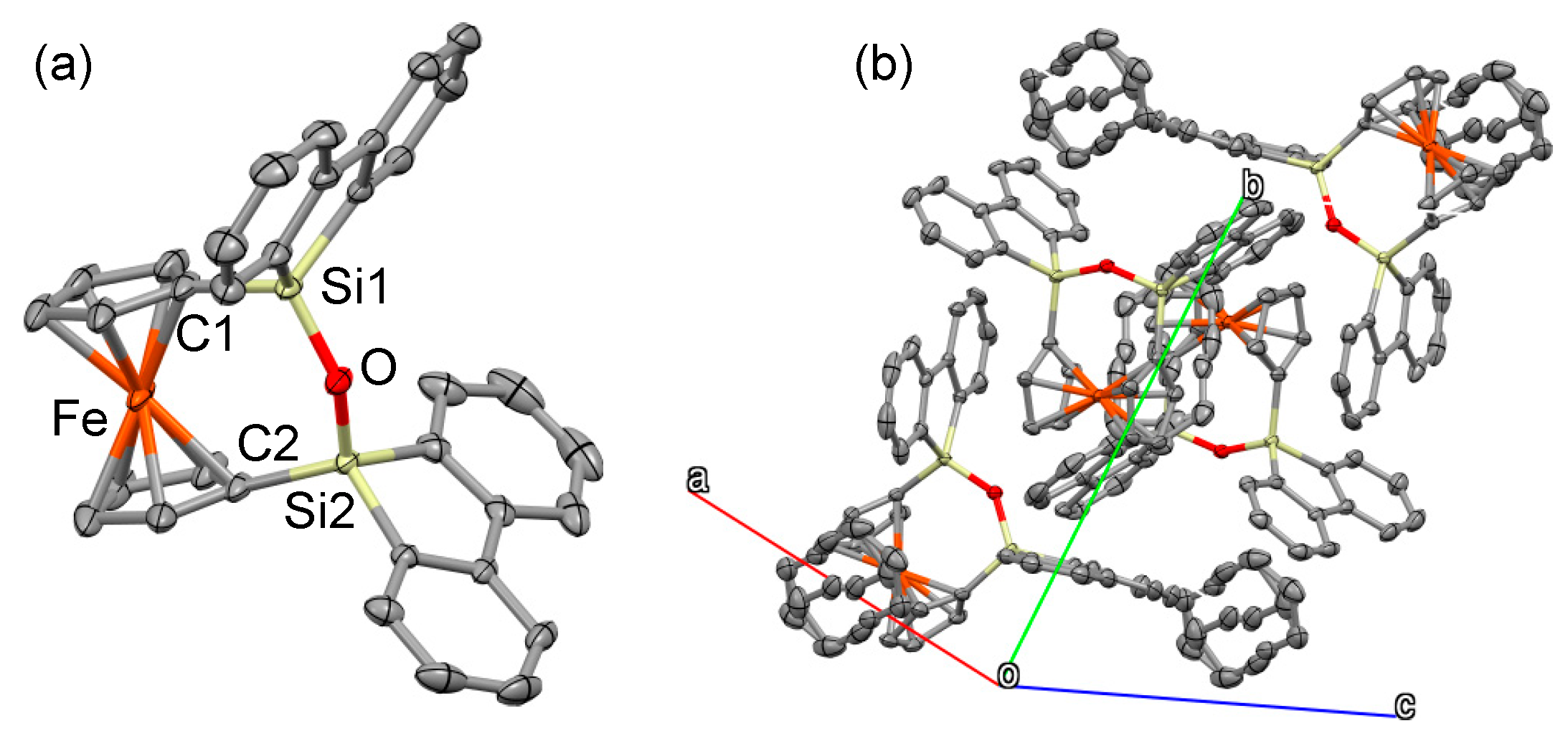 Inorganics 12 00066 g004