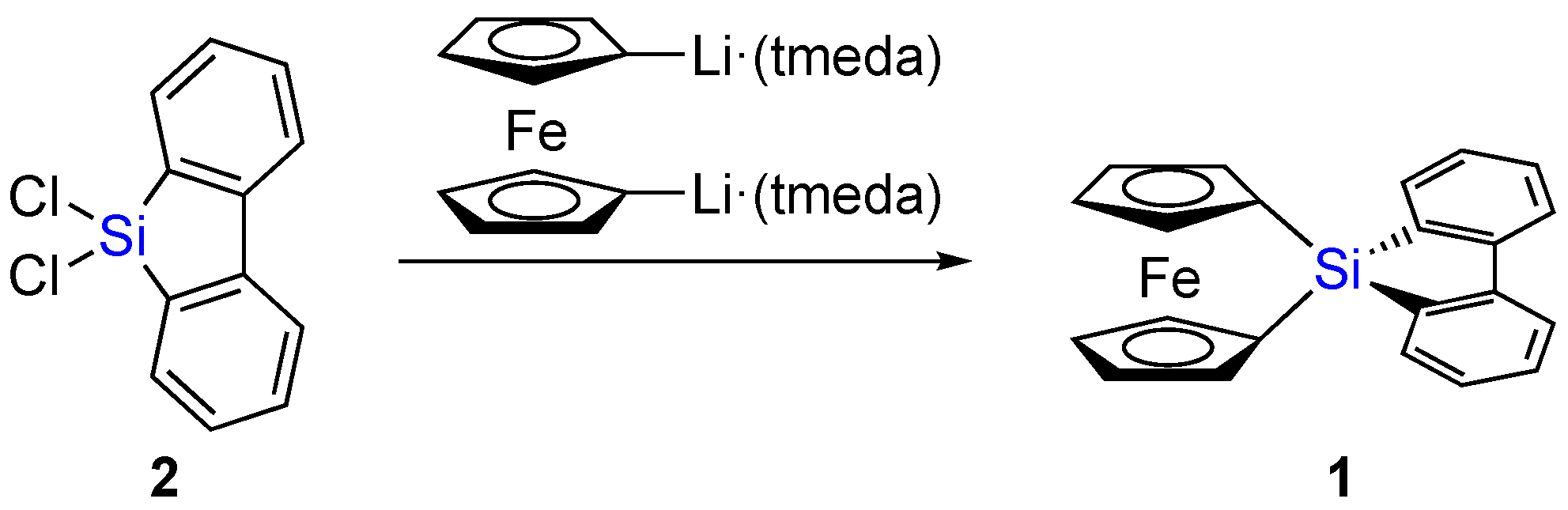 Inorganics 12 00066 sch001