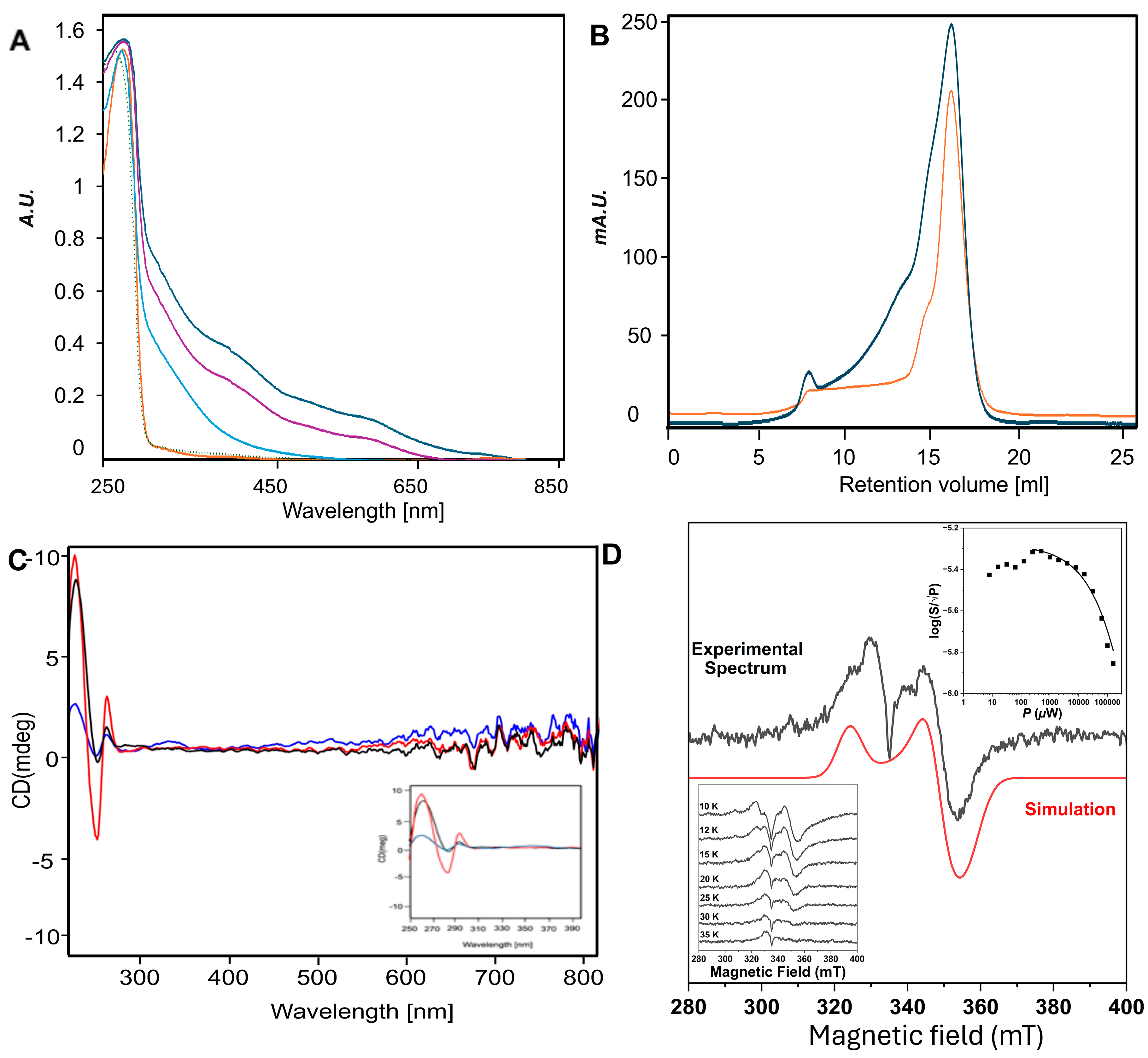 Inorganics 12 00067 g003