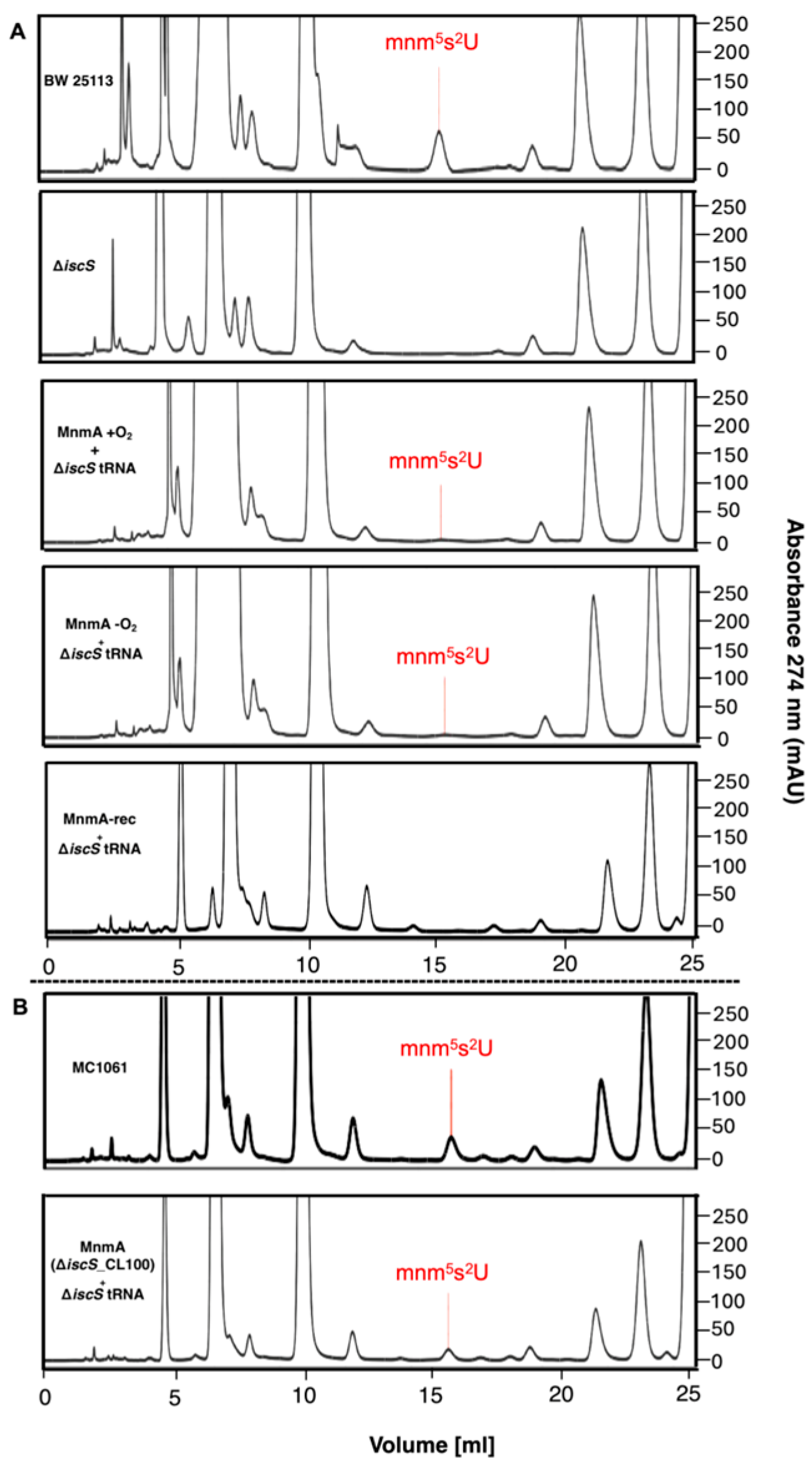 Inorganics 12 00067 g004