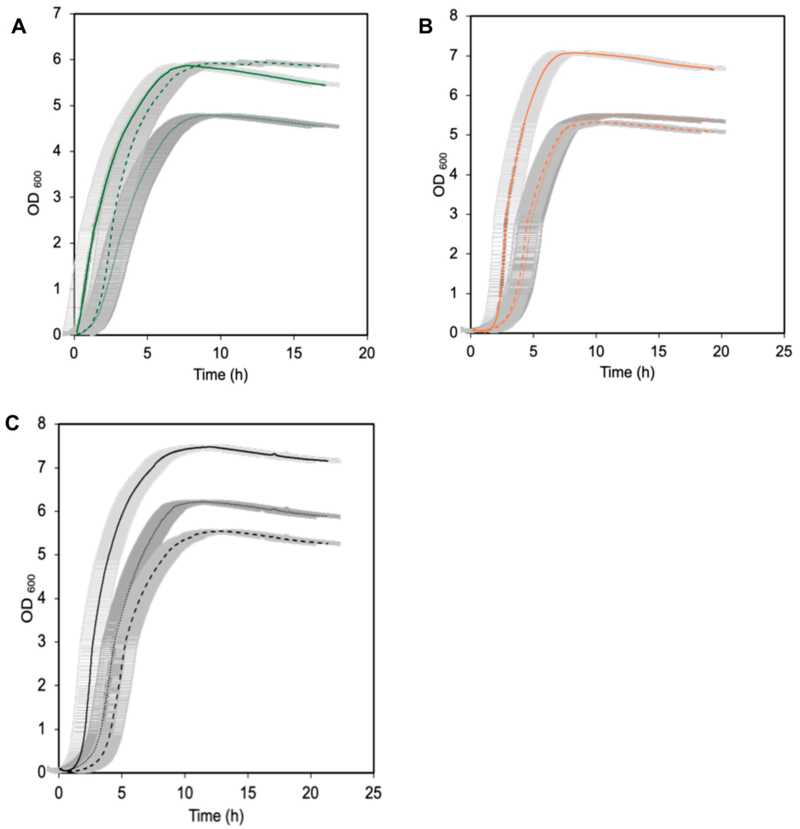 Inorganics 12 00067 g008