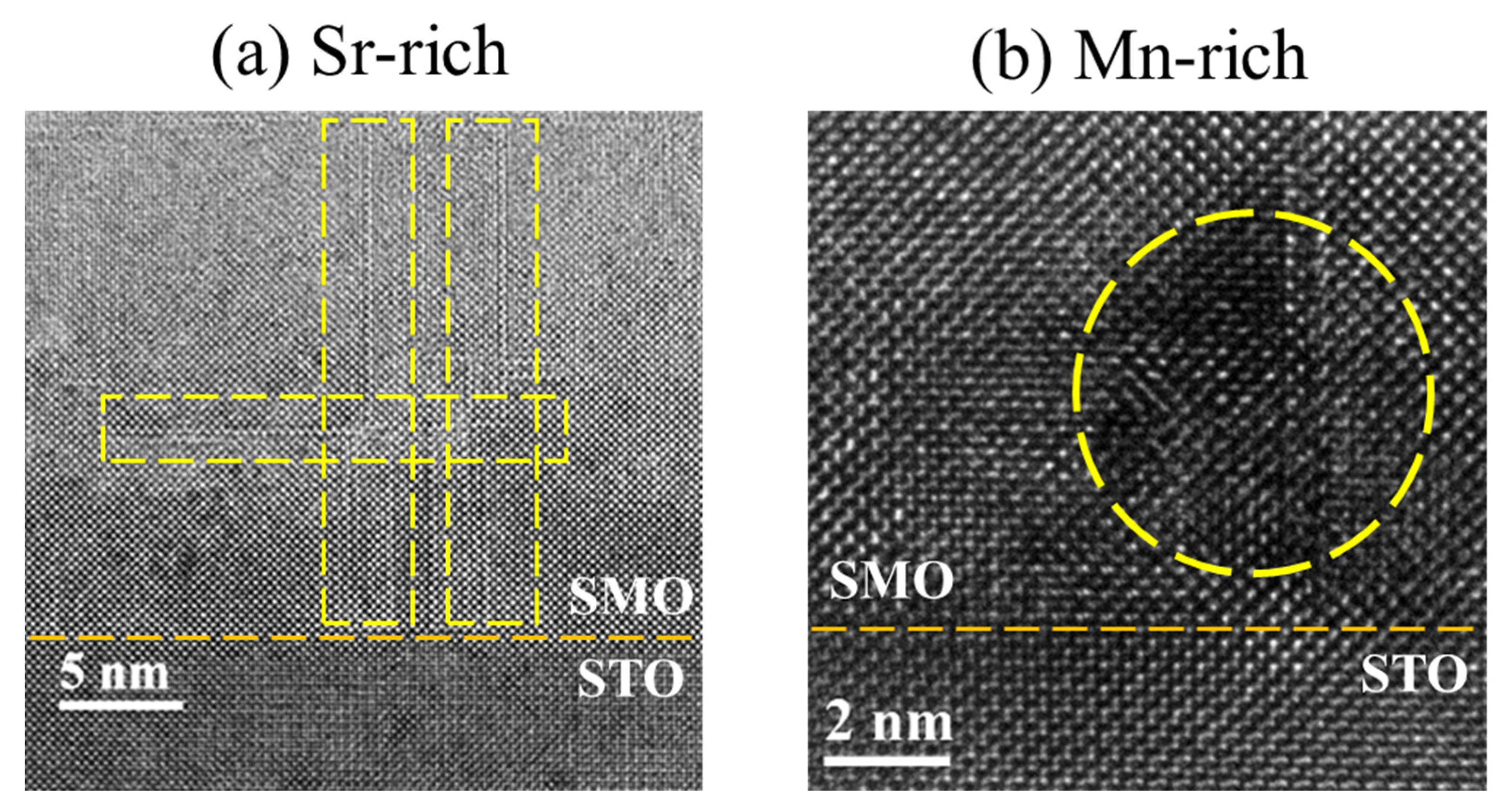 Inorganics 12 00071 g002