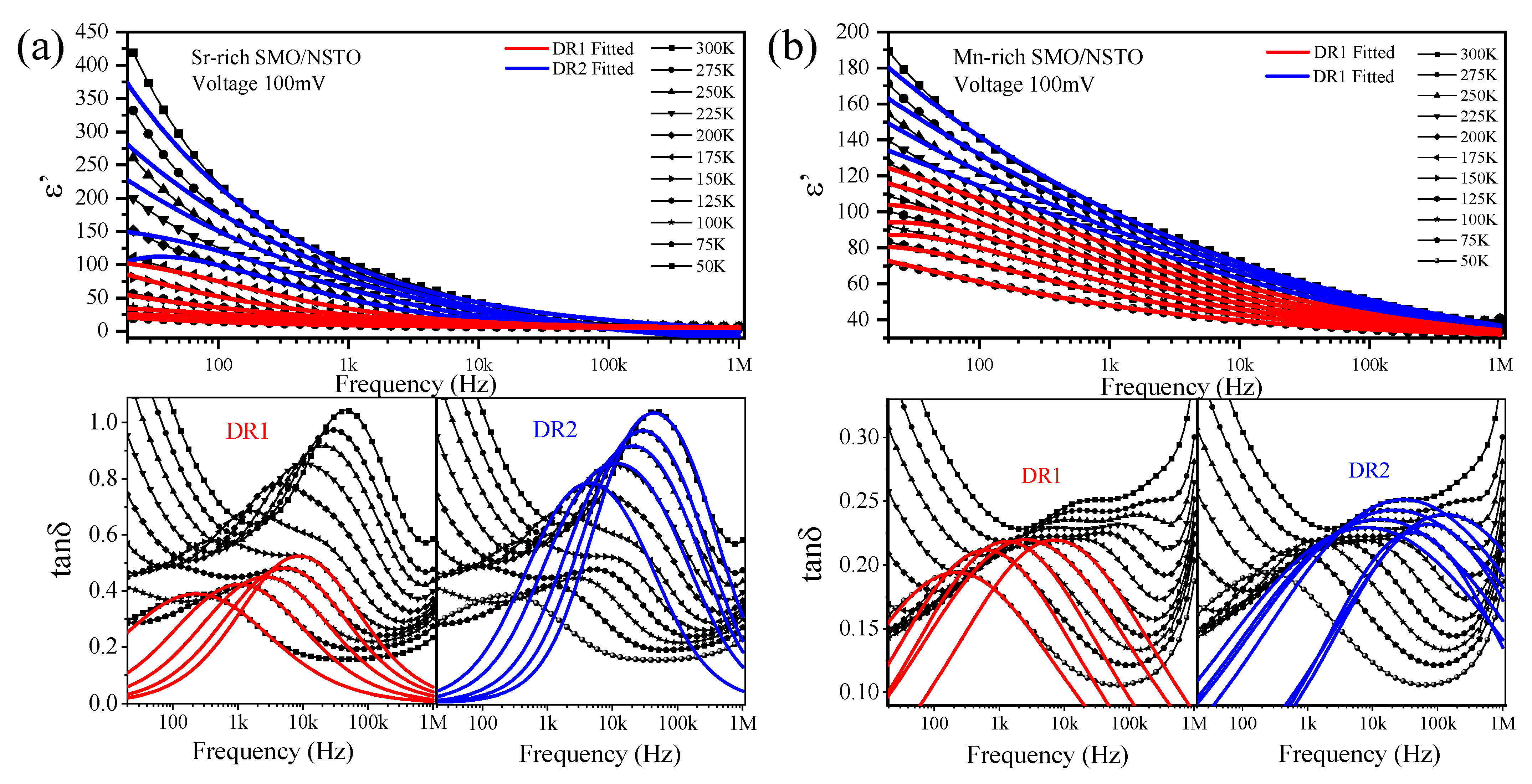 Inorganics 12 00071 g004