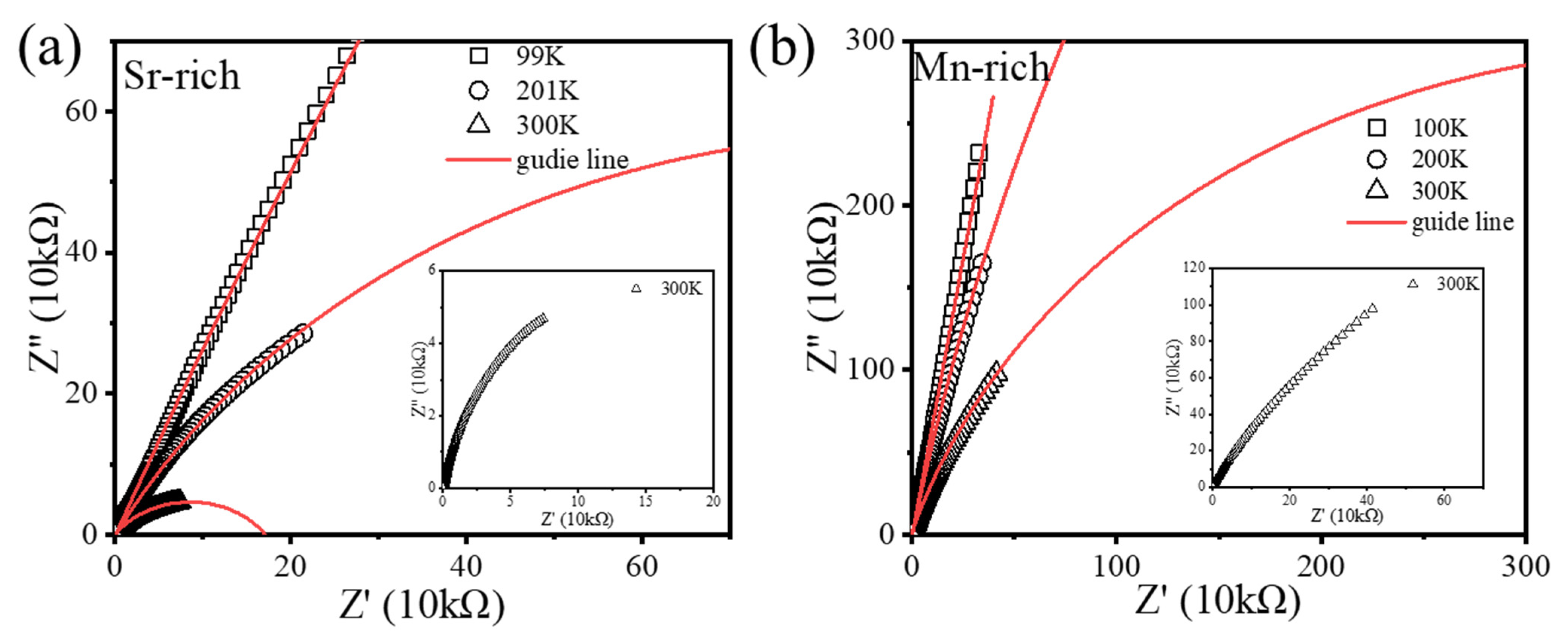 Inorganics 12 00071 g005