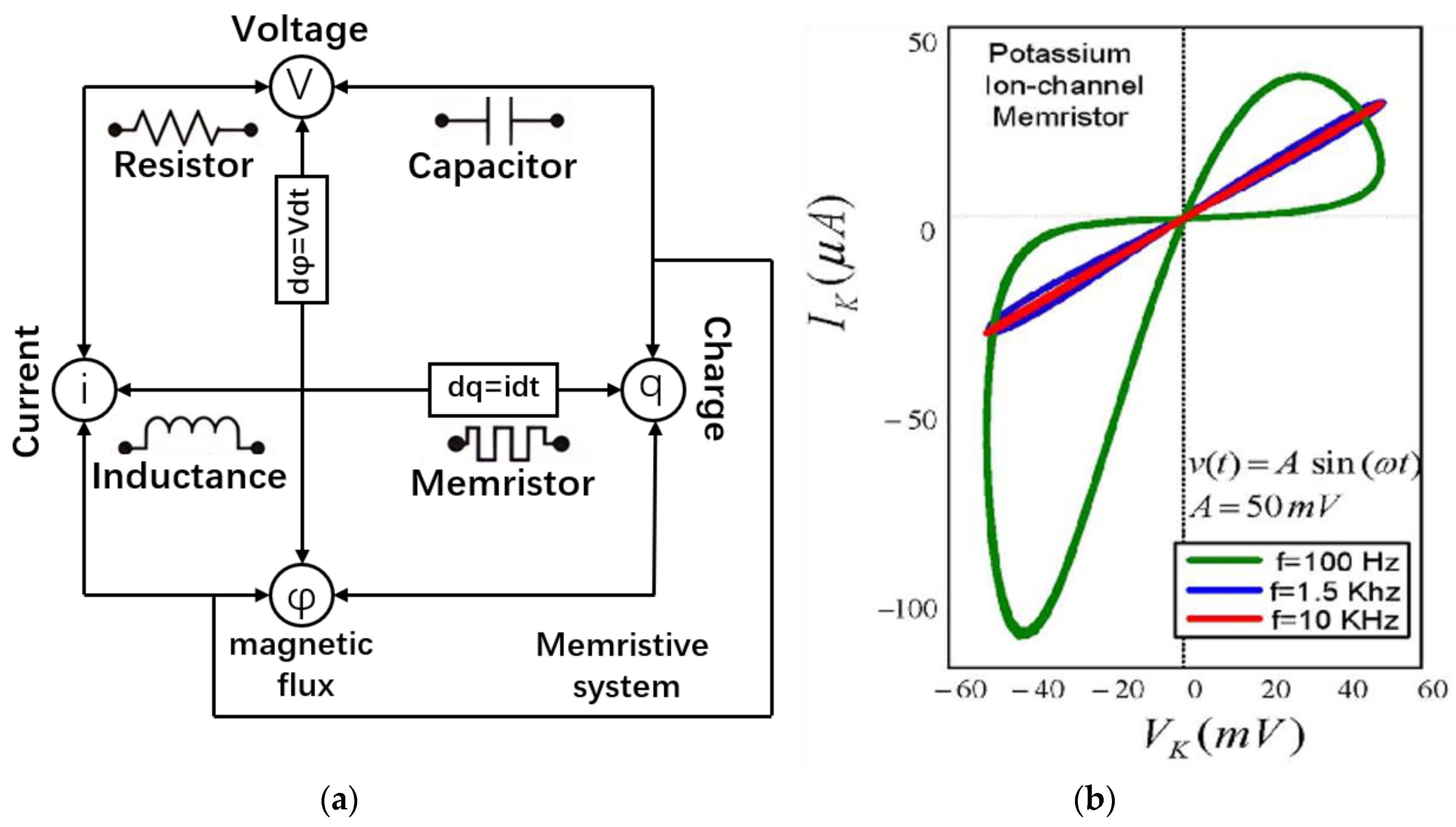 Inorganics 12 00087 g001