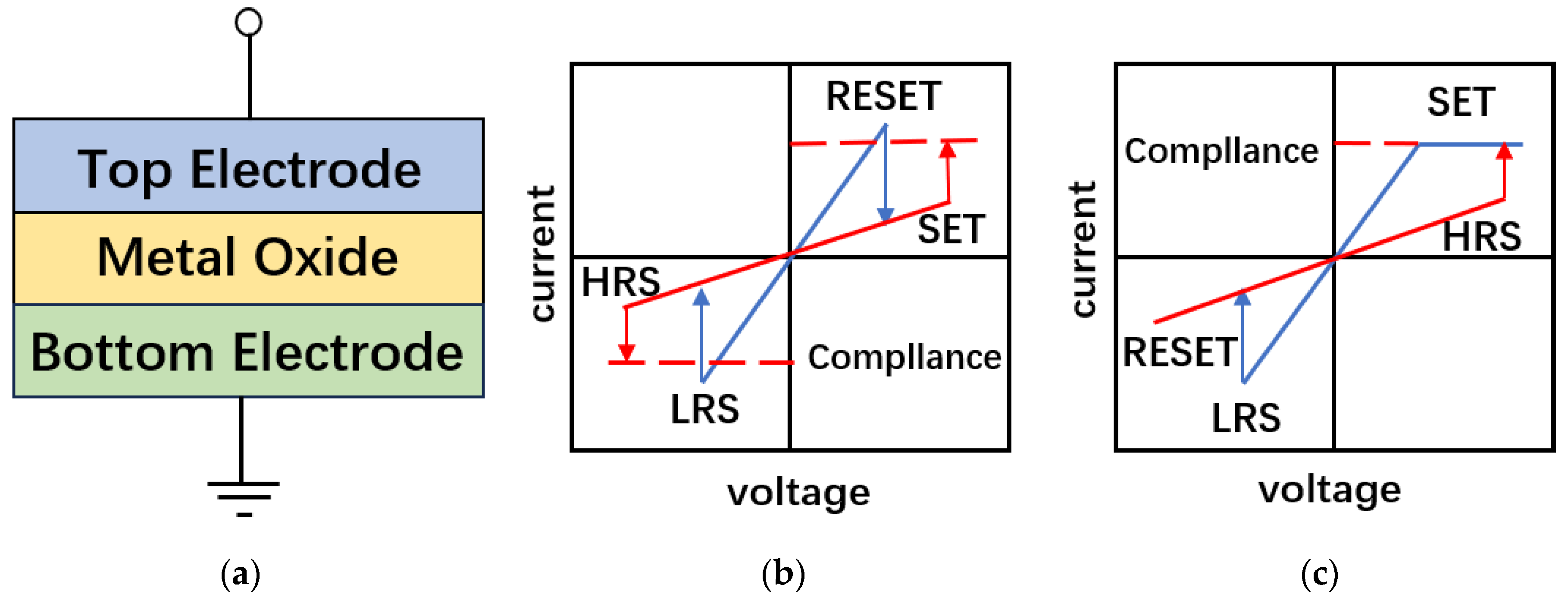 Inorganics 12 00087 g002