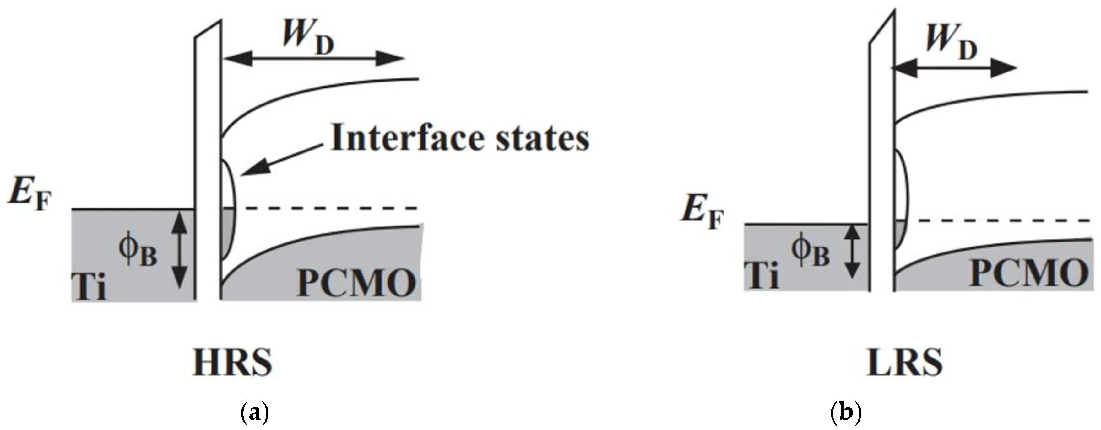 Inorganics 12 00087 g003