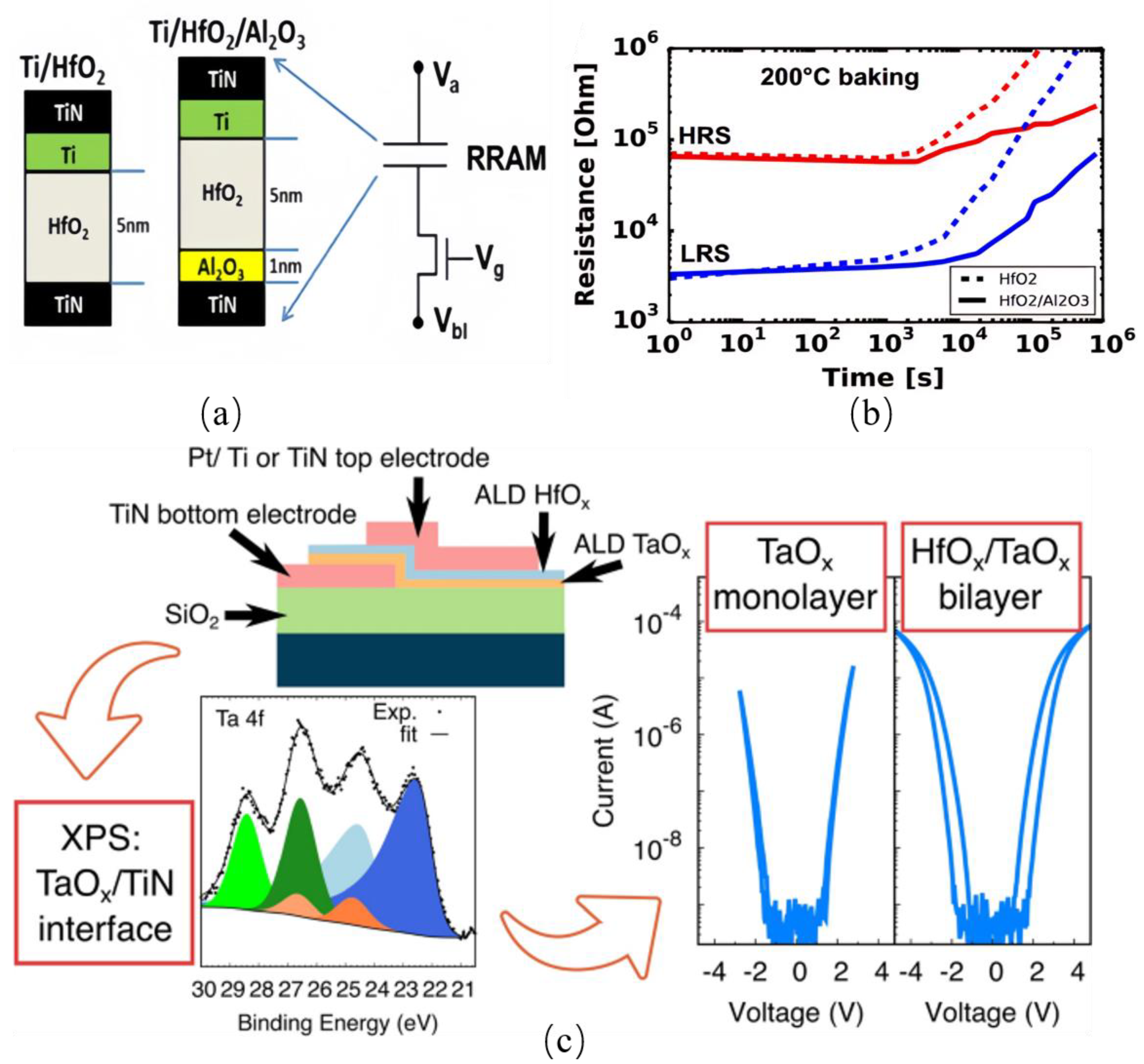 Inorganics 12 00087 g006