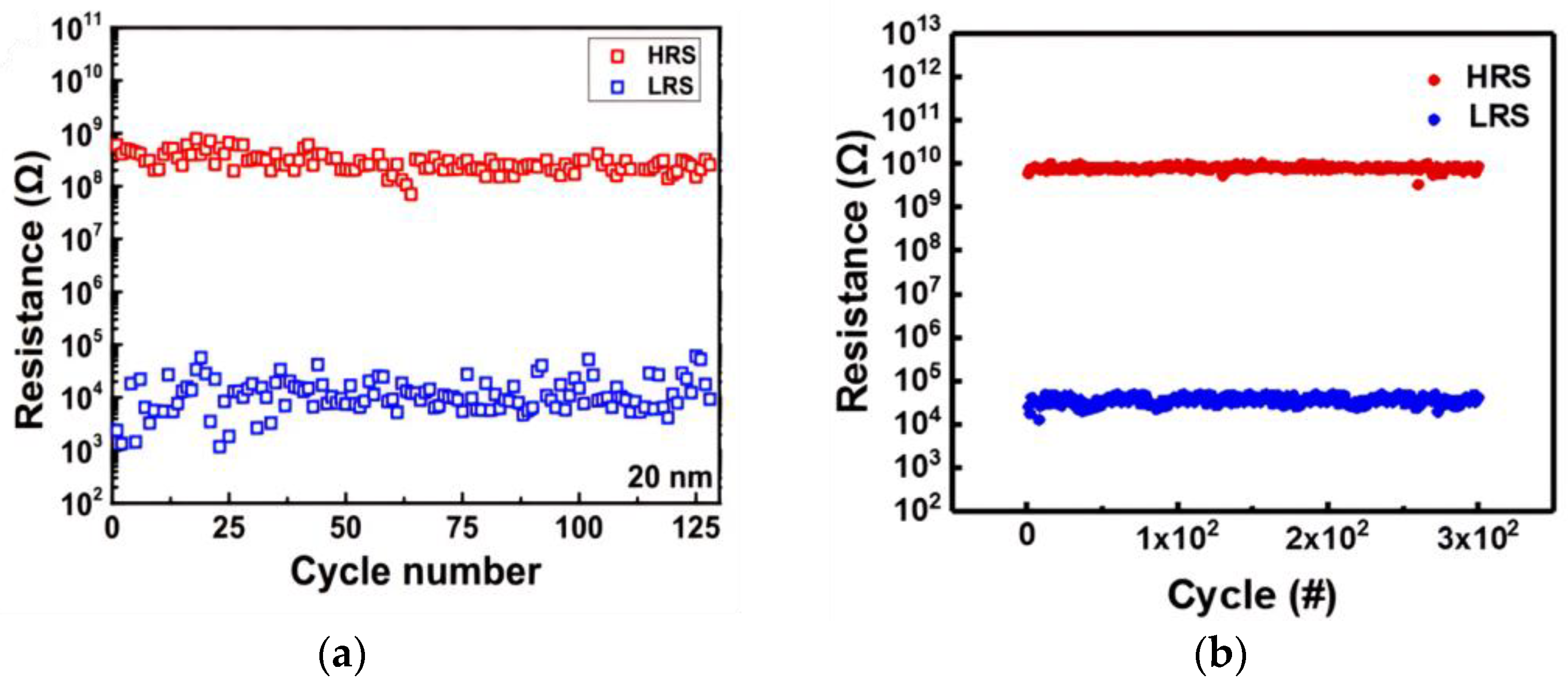 Inorganics 12 00087 g007