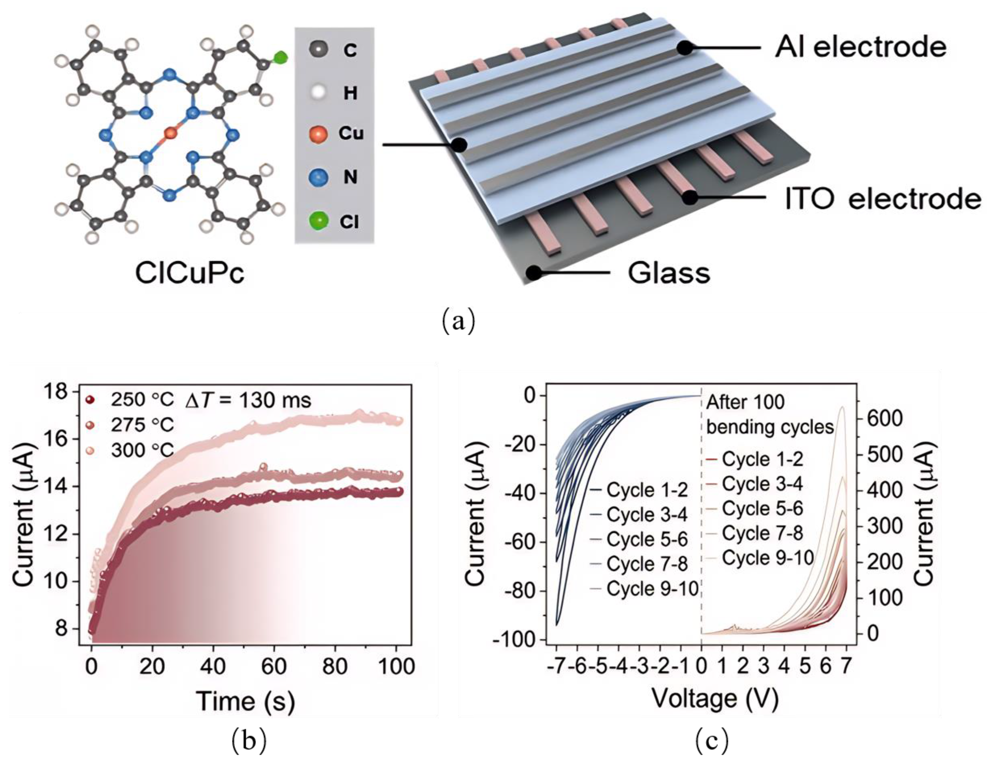 Inorganics 12 00087 g008