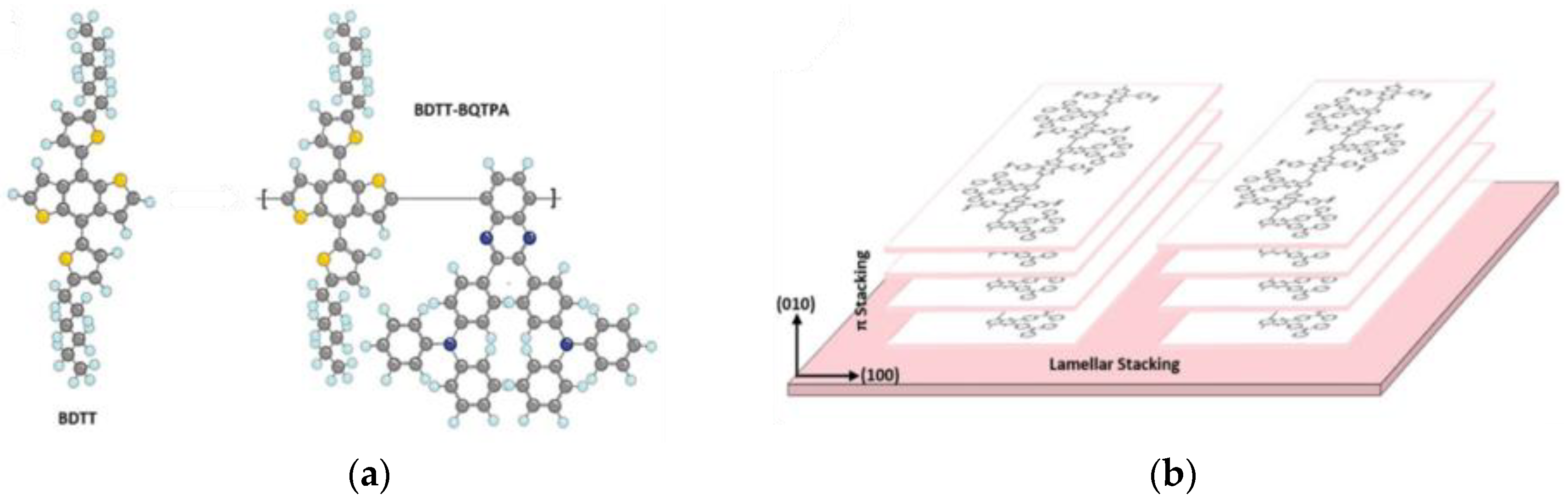 Inorganics 12 00087 g010
