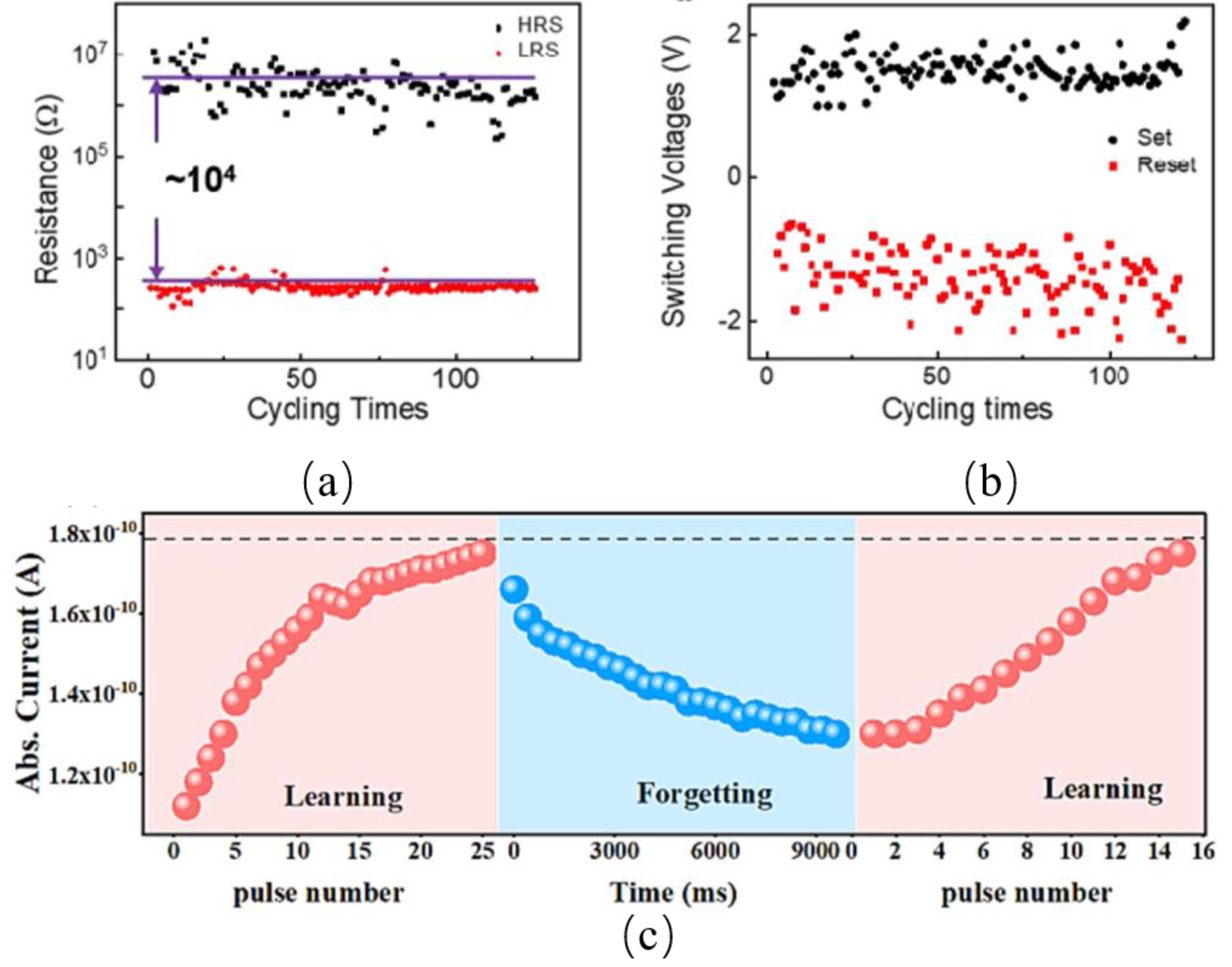 Inorganics 12 00087 g012