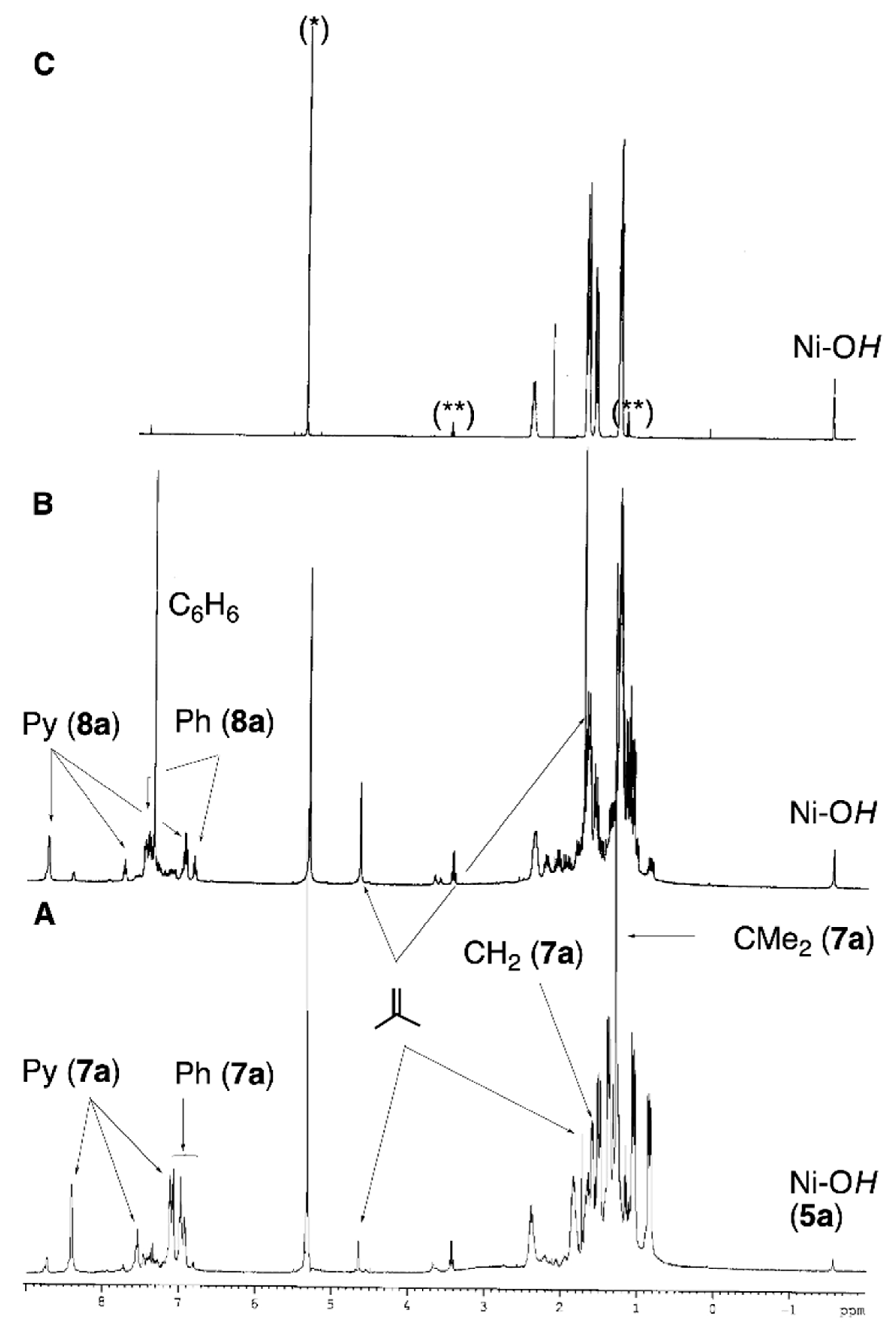 Inorganics 12 00089 g001