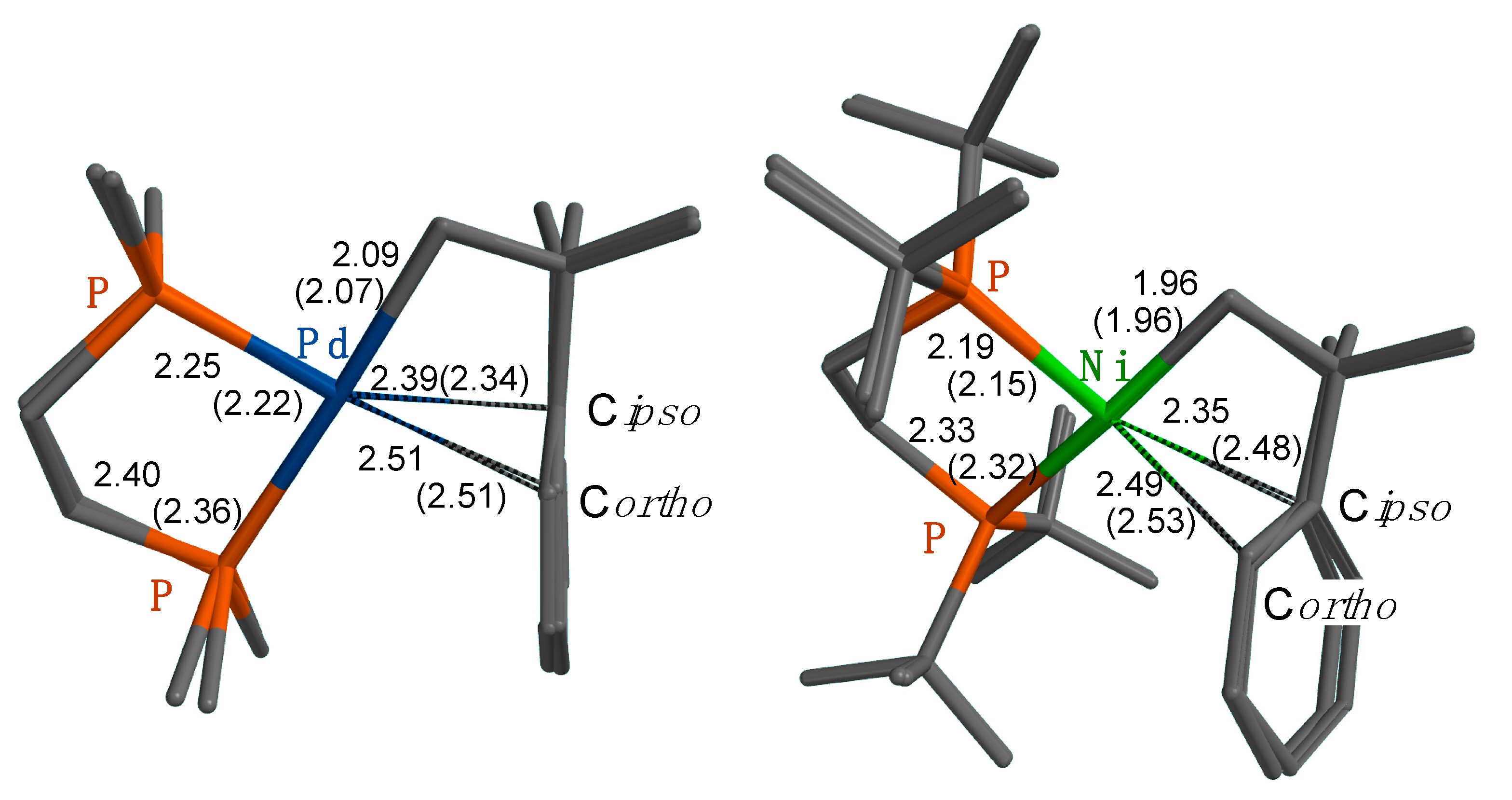 Inorganics 12 00089 g002