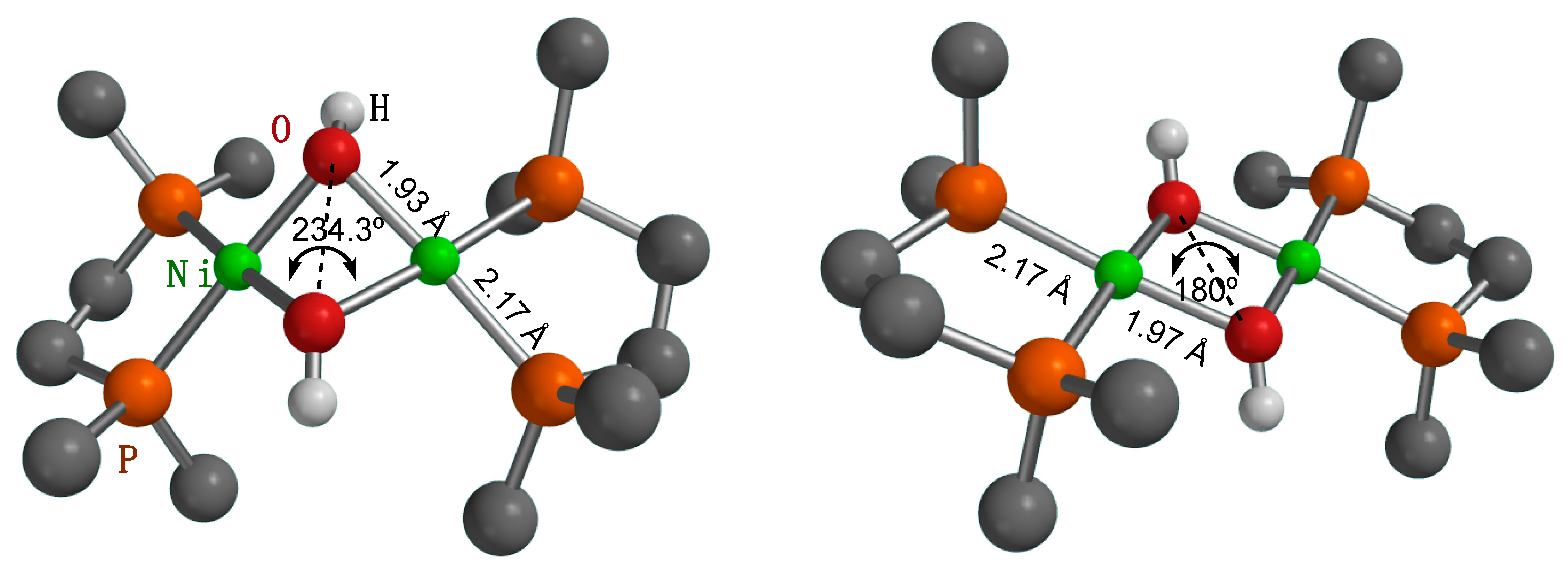 Inorganics 12 00089 g003