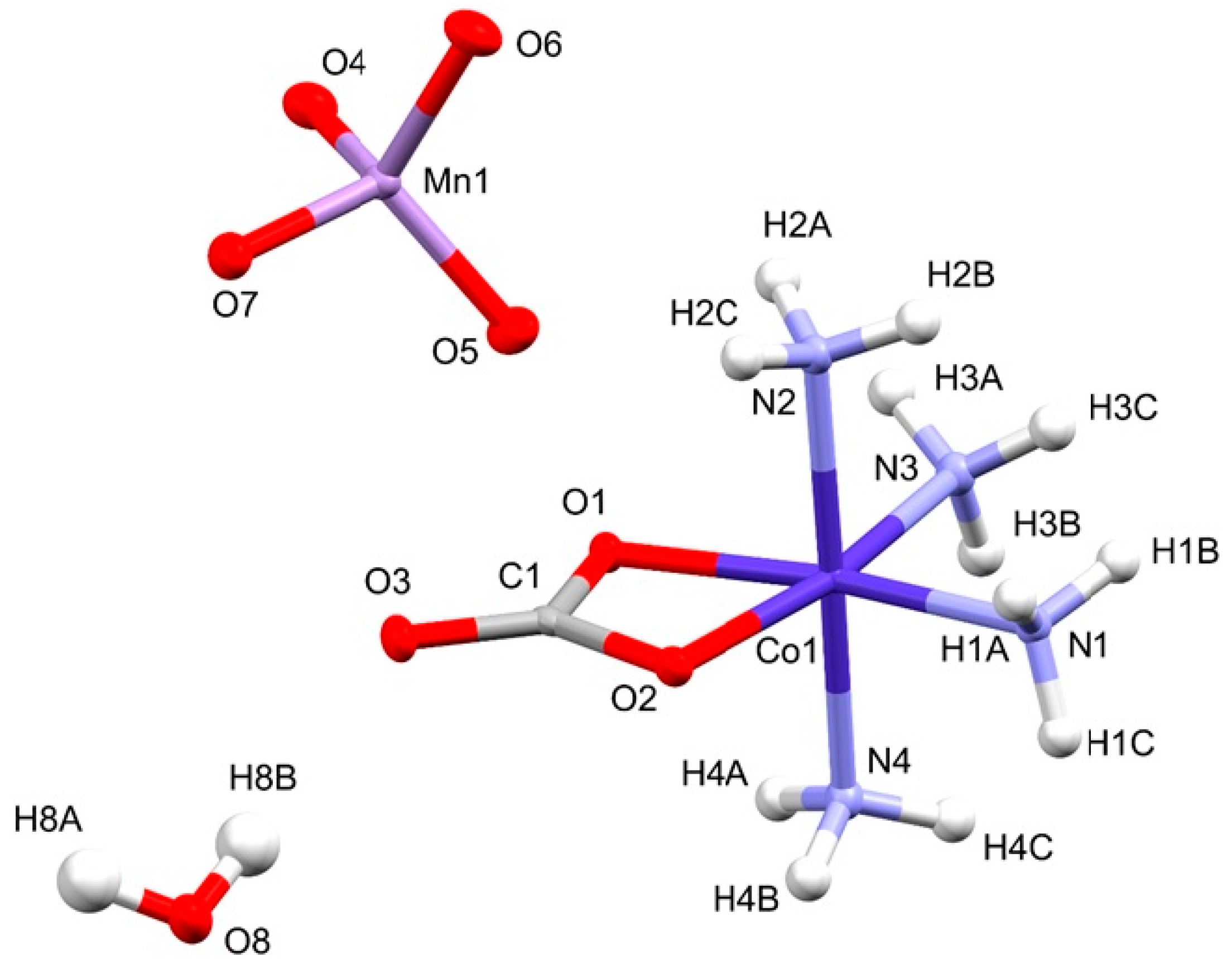 Inorganics 12 00094 g001 Inorganics 12 00094 g001