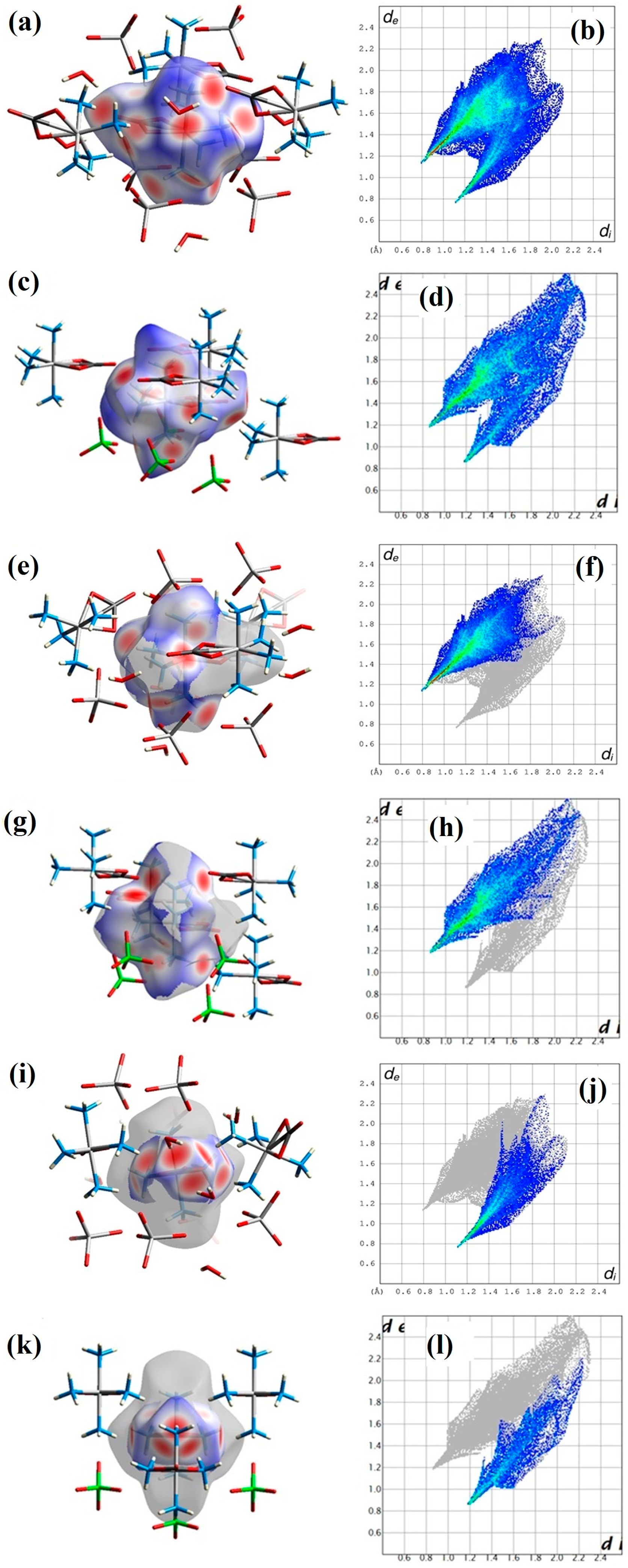 Inorganics 12 00094 g003 Inorganics 12 00094 g003