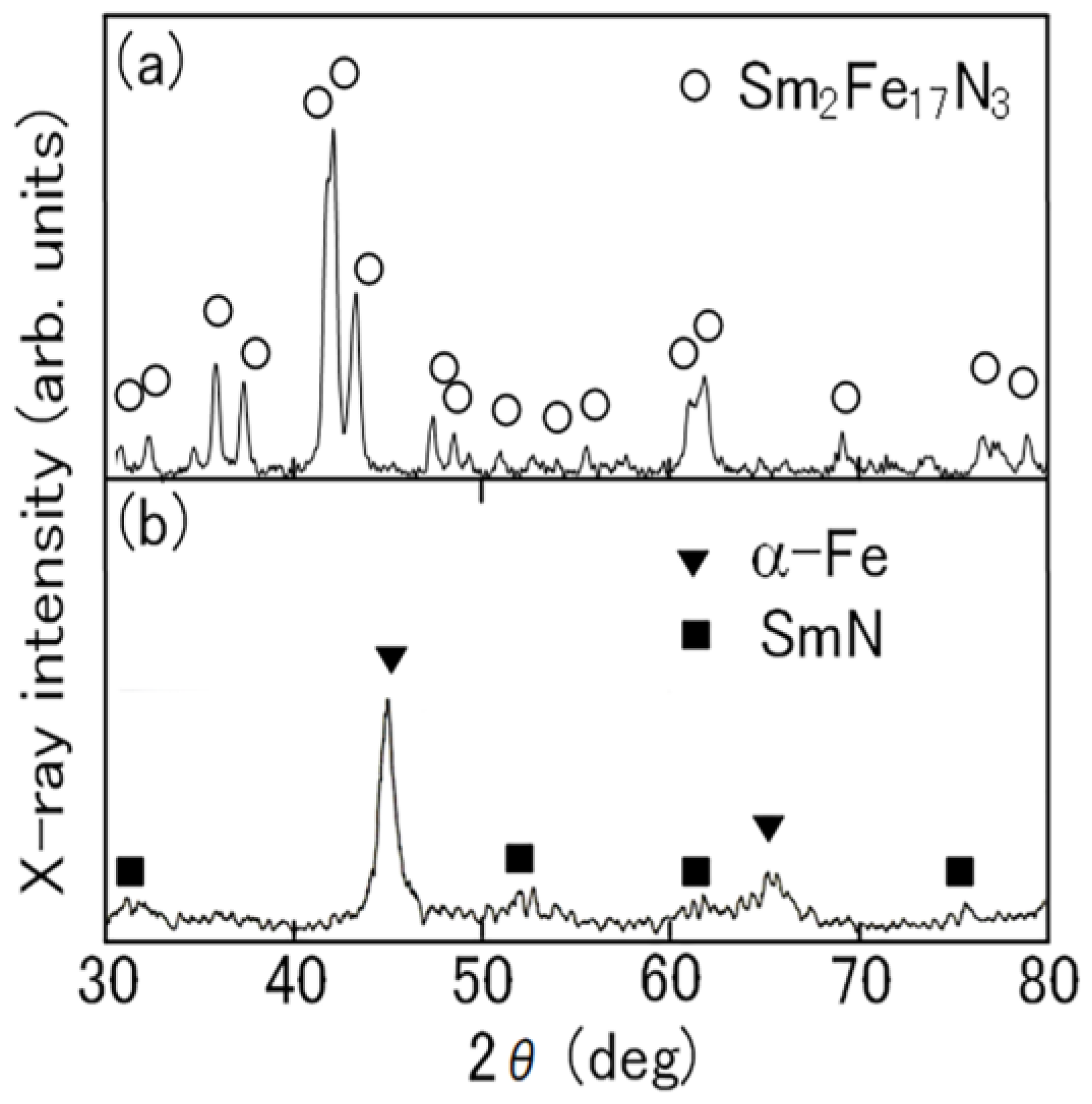 Inorganics 12 00095 g004