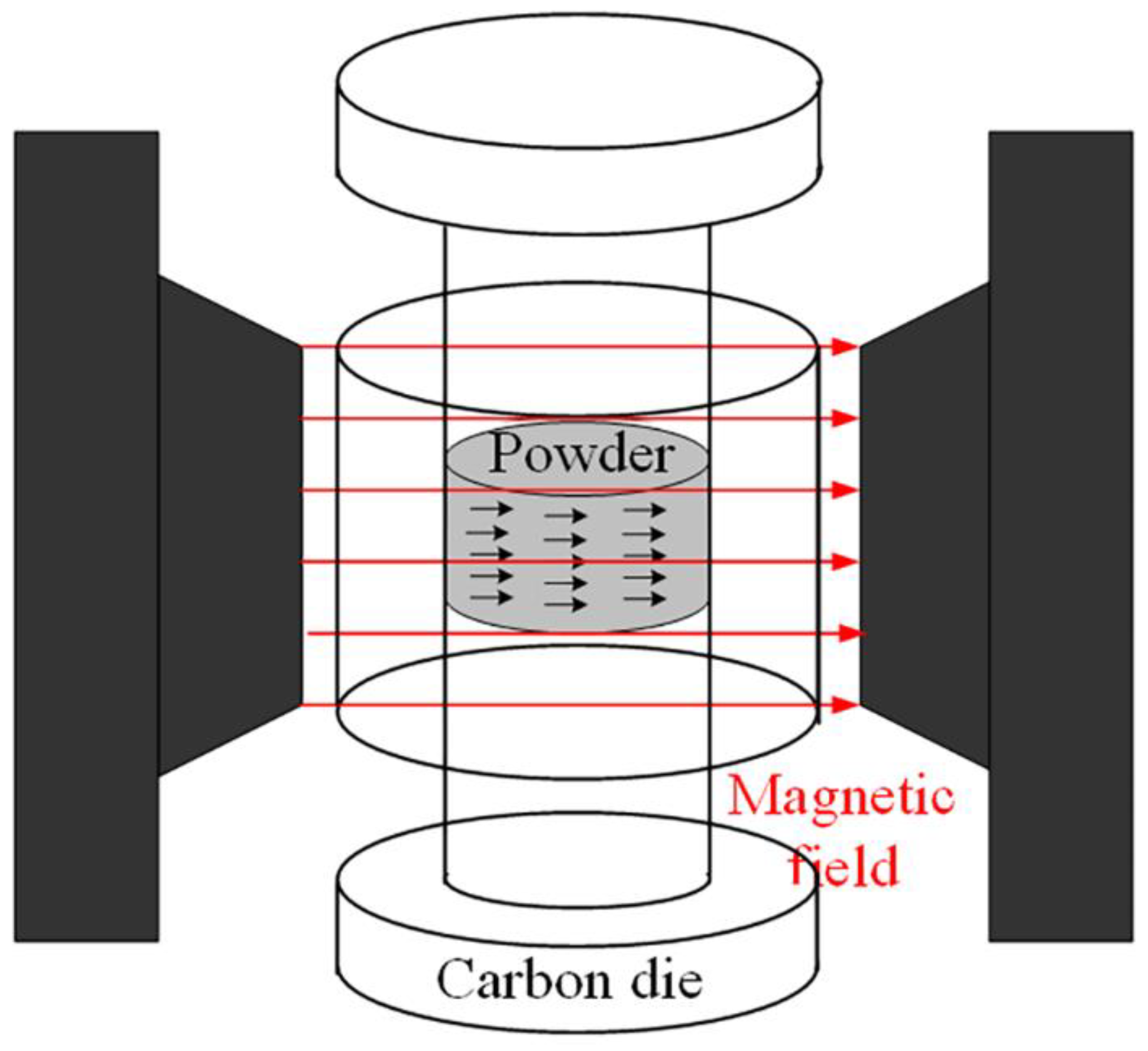 Inorganics 12 00095 g007