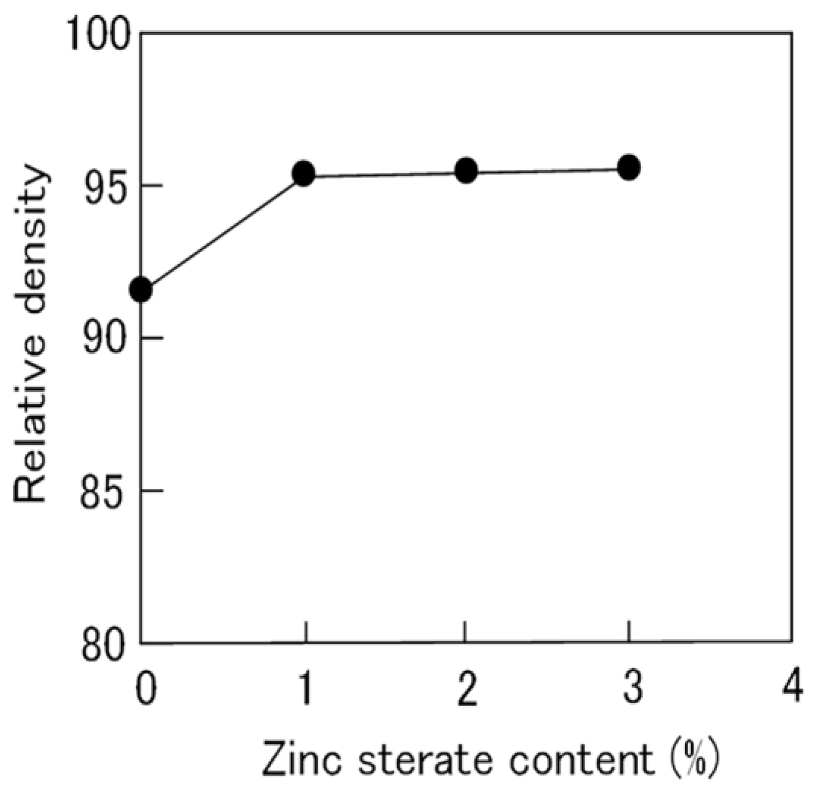 Inorganics 12 00095 g010