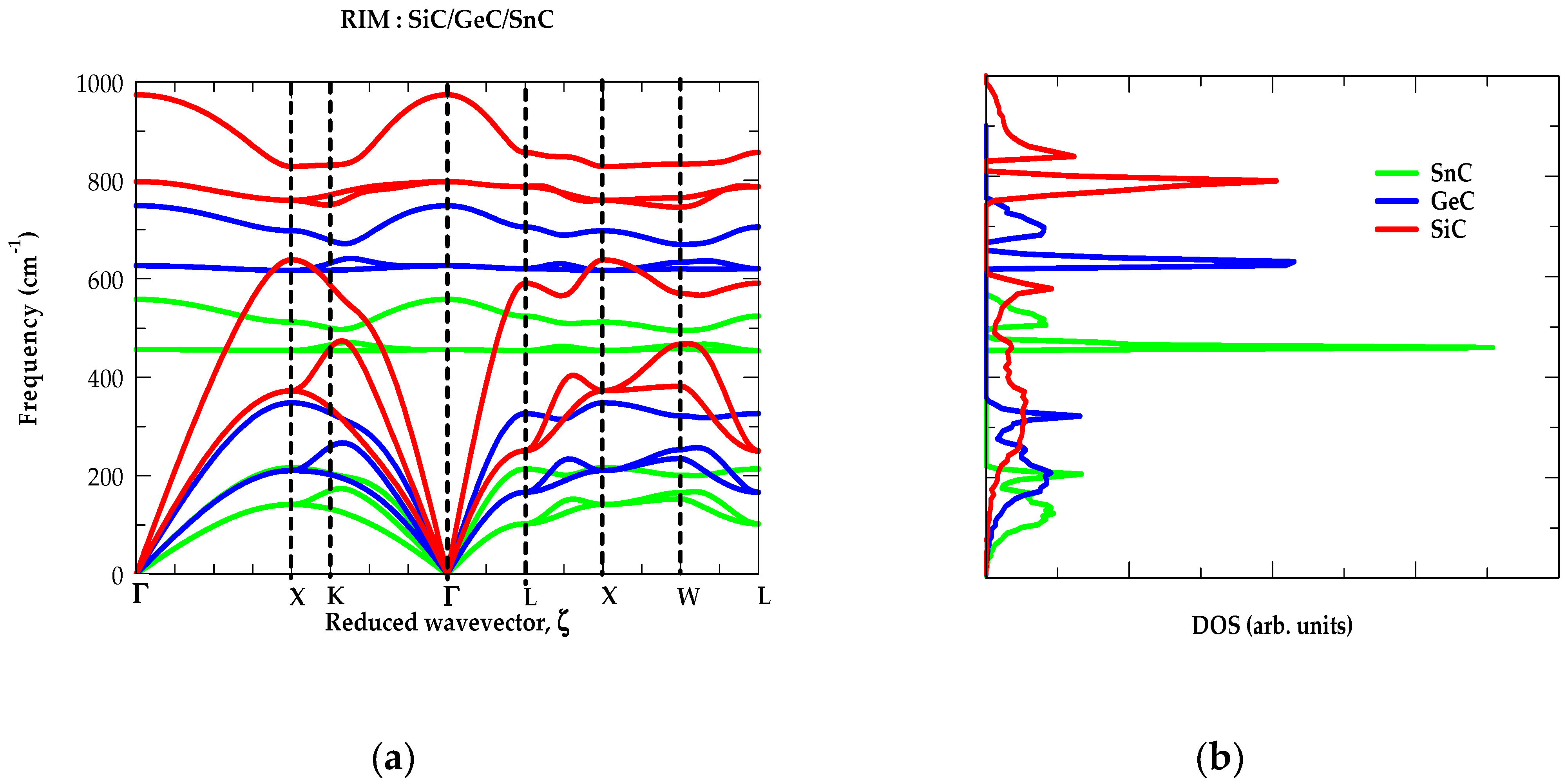 Inorganics 12 00100 g002 Inorganics 12 00100 g002