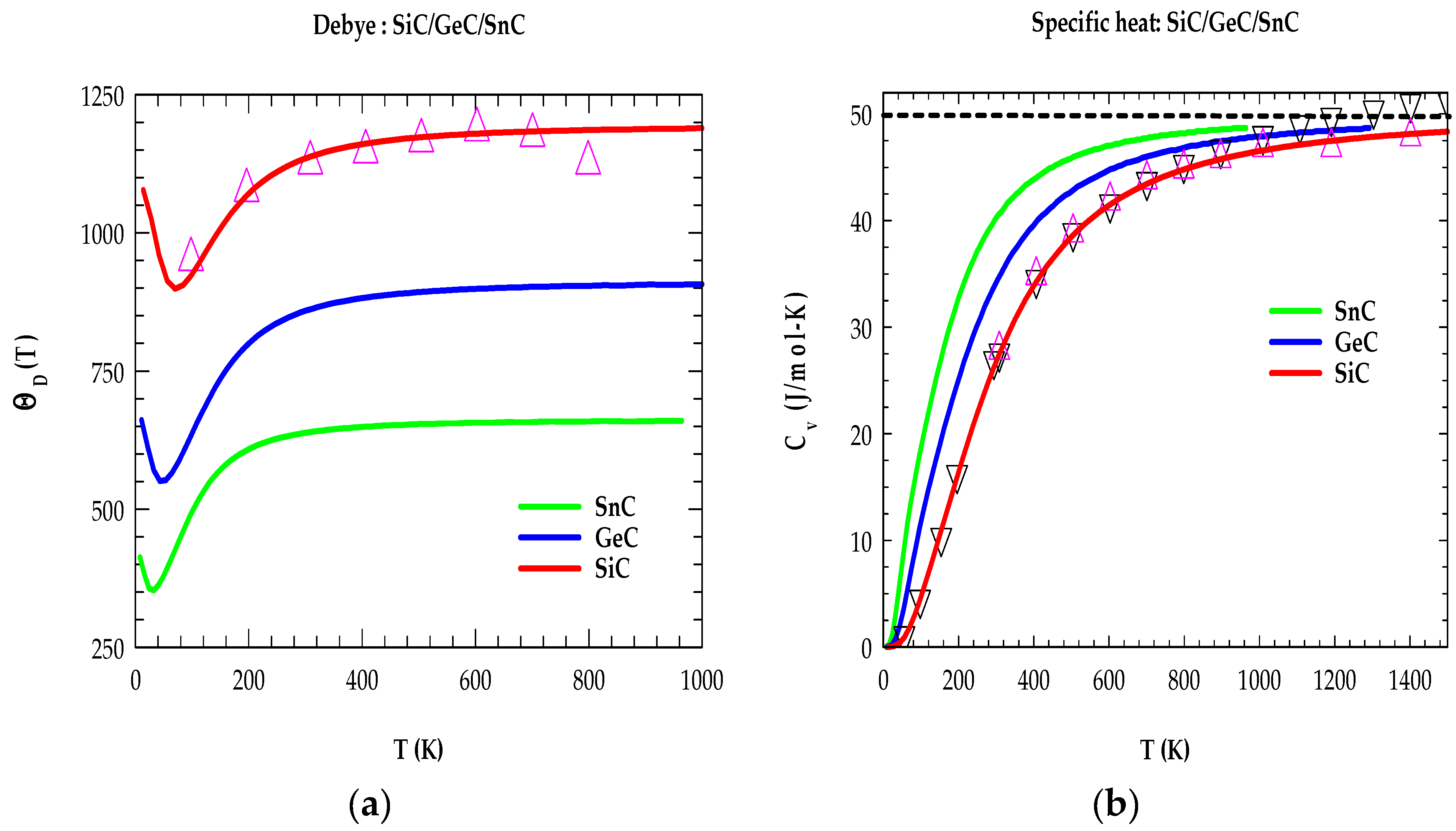 Inorganics 12 00100 g003 Inorganics 12 00100 g003