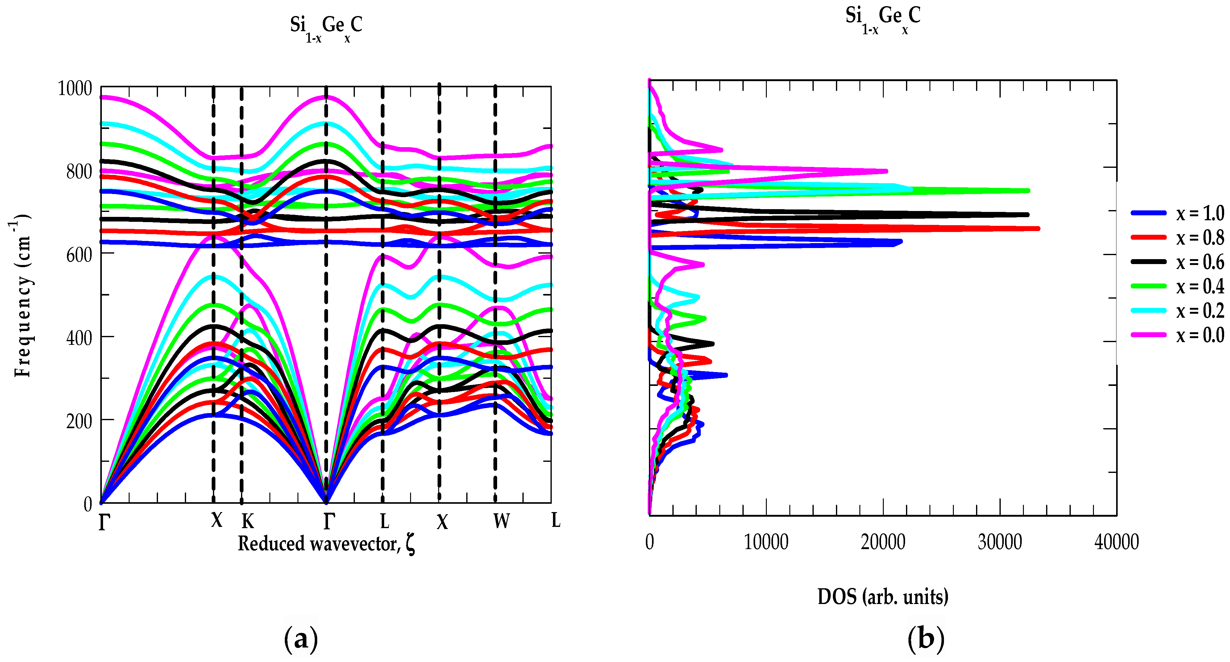 Inorganics 12 00100 g004 Inorganics 12 00100 g004