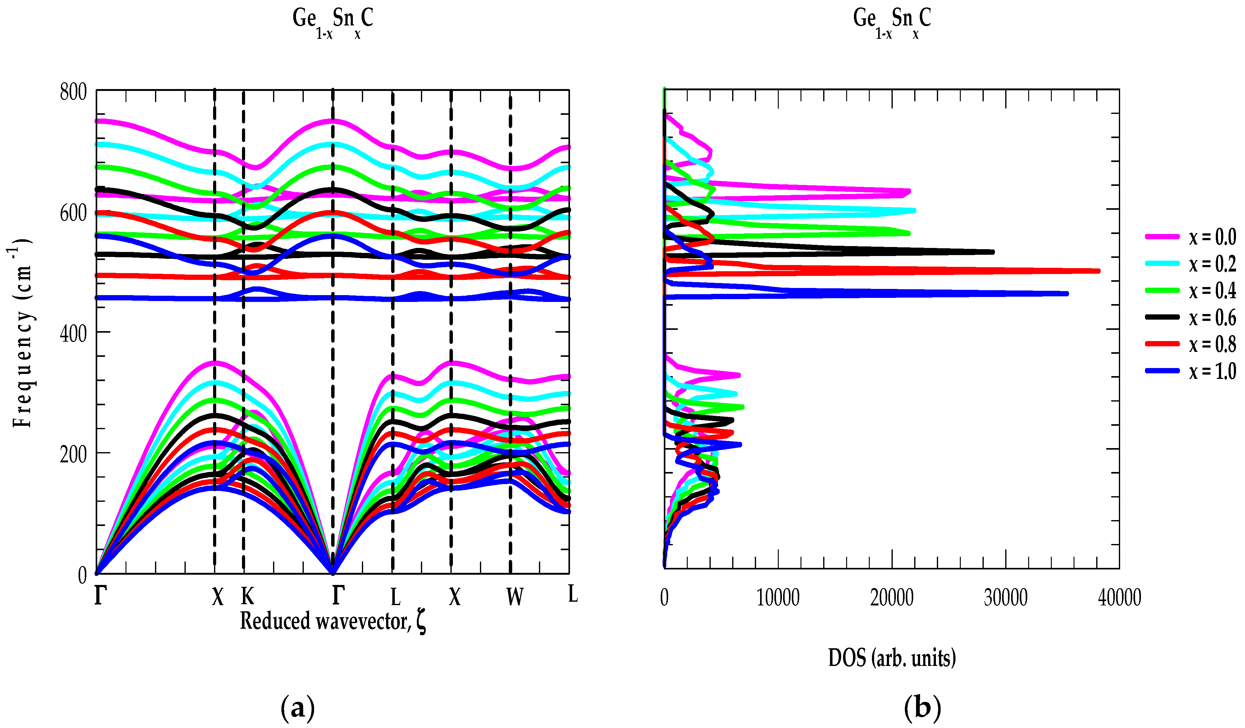 Inorganics 12 00100 g006 Inorganics 12 00100 g006