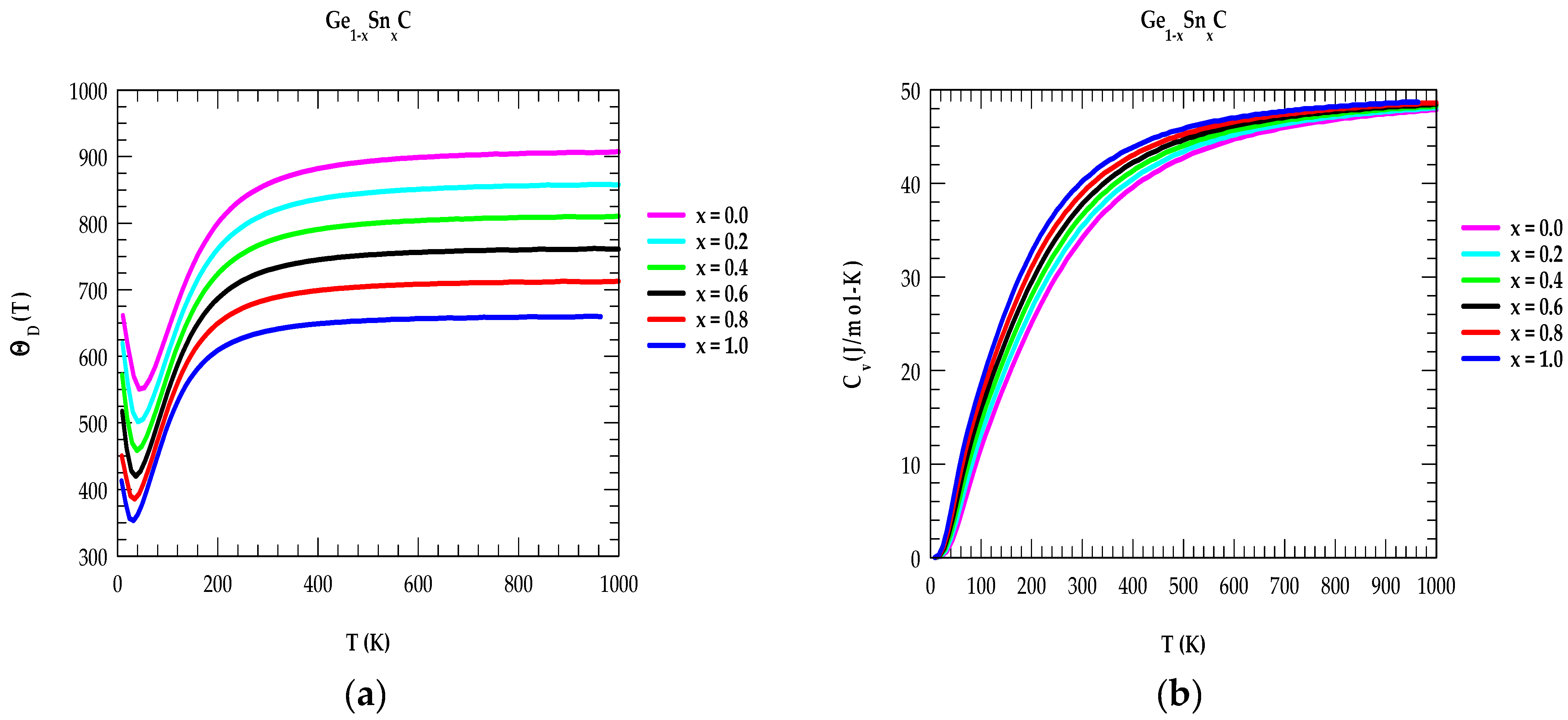 Inorganics 12 00100 g009 Inorganics 12 00100 g009