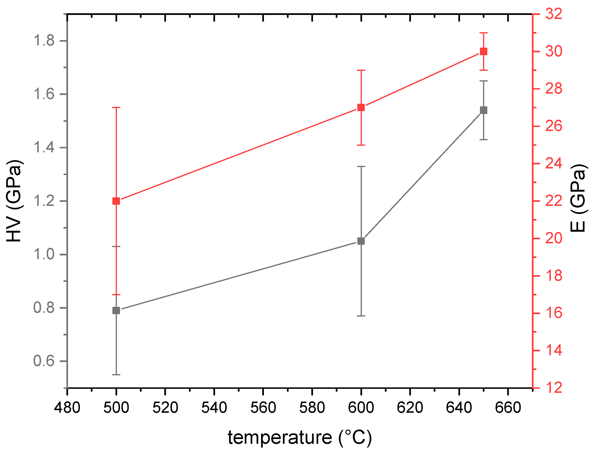 Inorganics 12 00103 g002