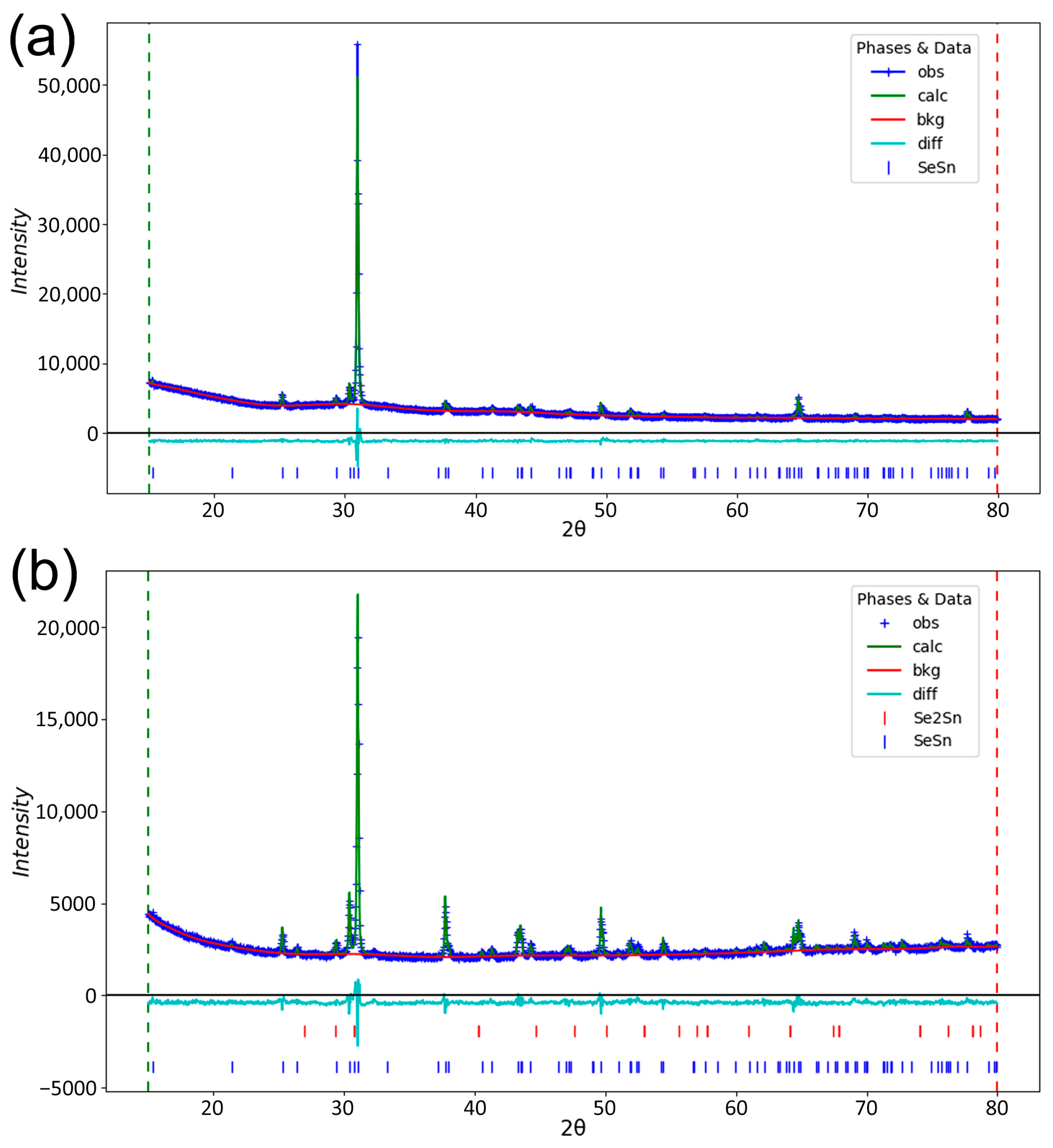 Inorganics 12 00103 g003