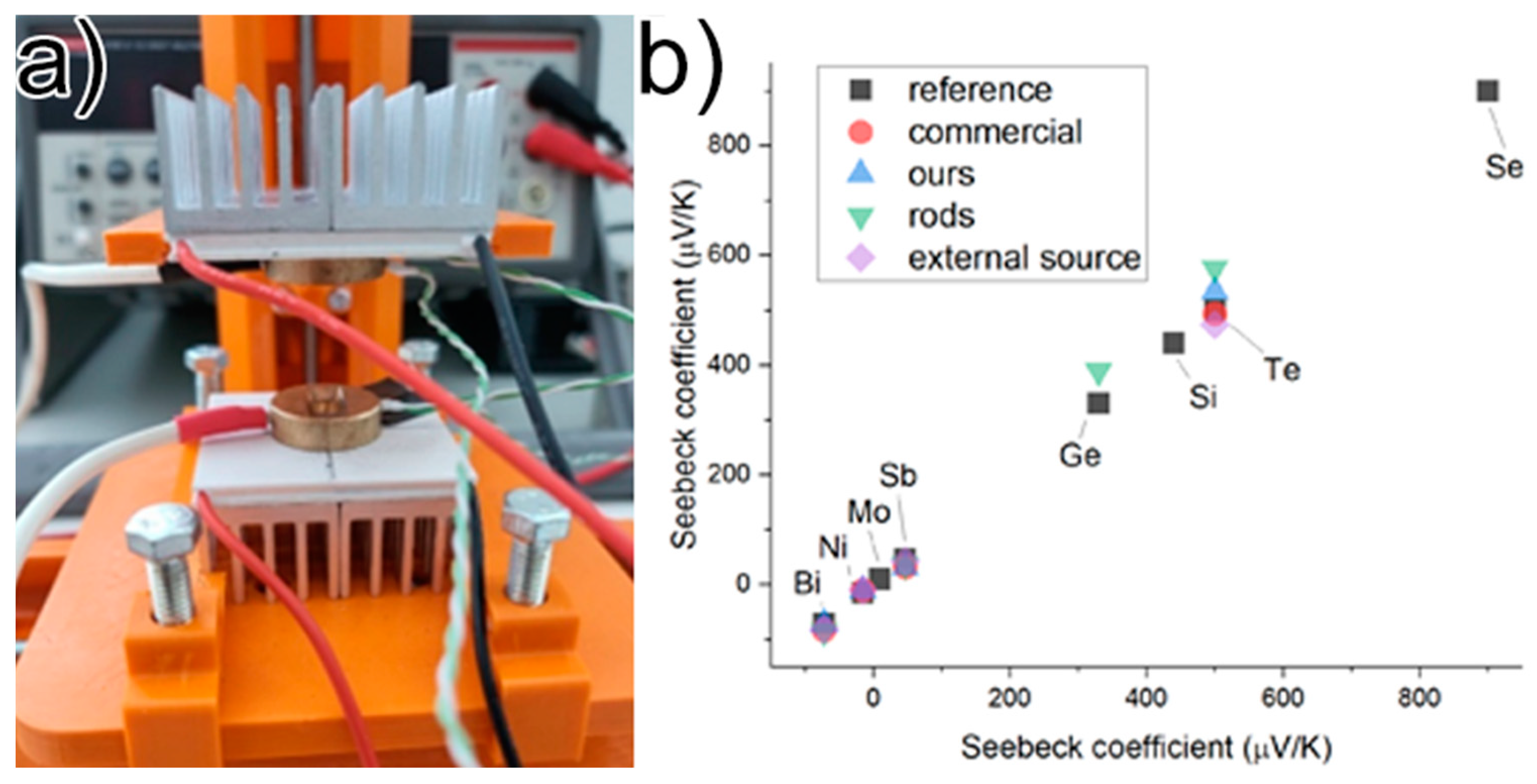 Inorganics 12 00103 g005