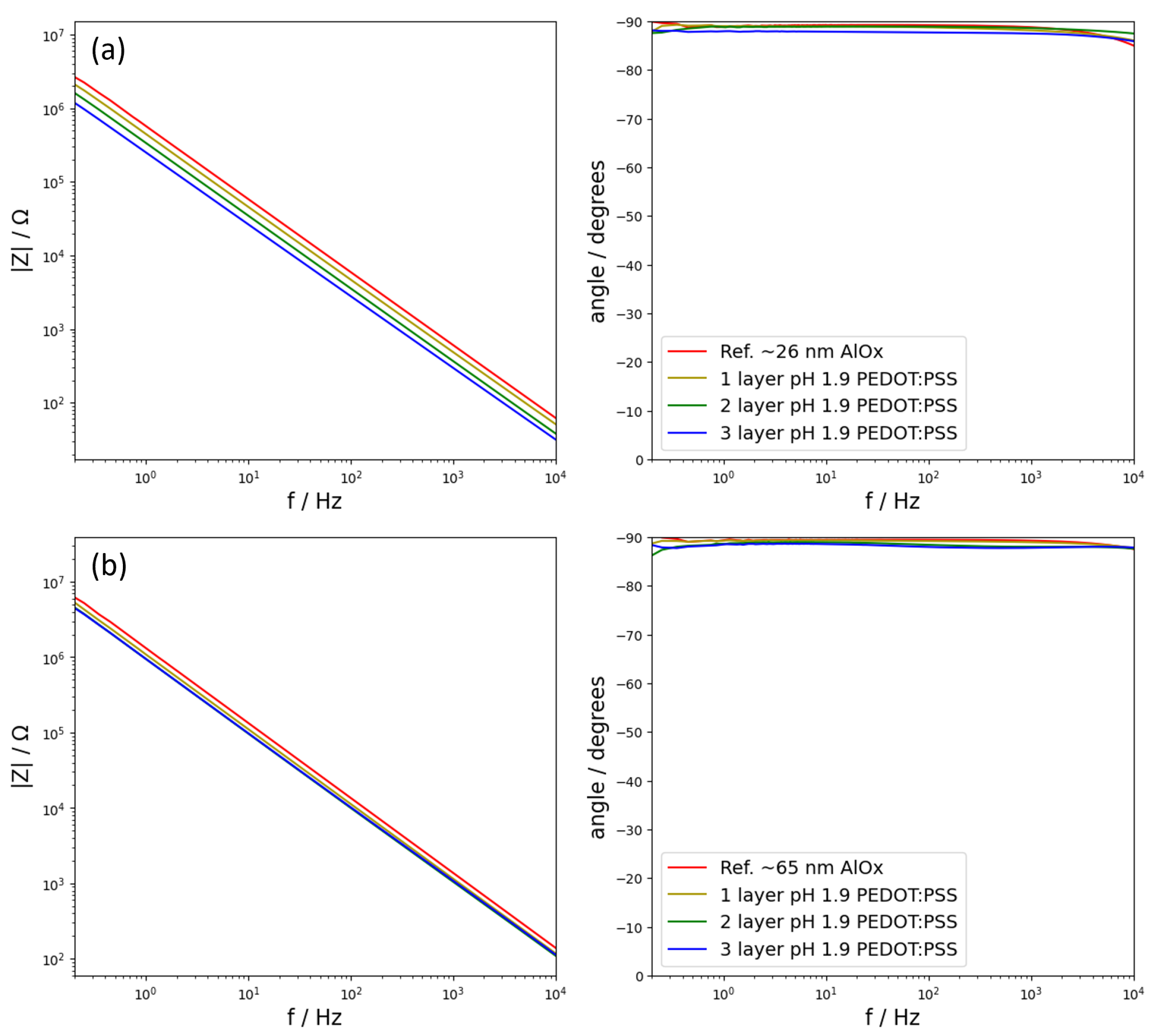 Inorganics 12 00104 g002