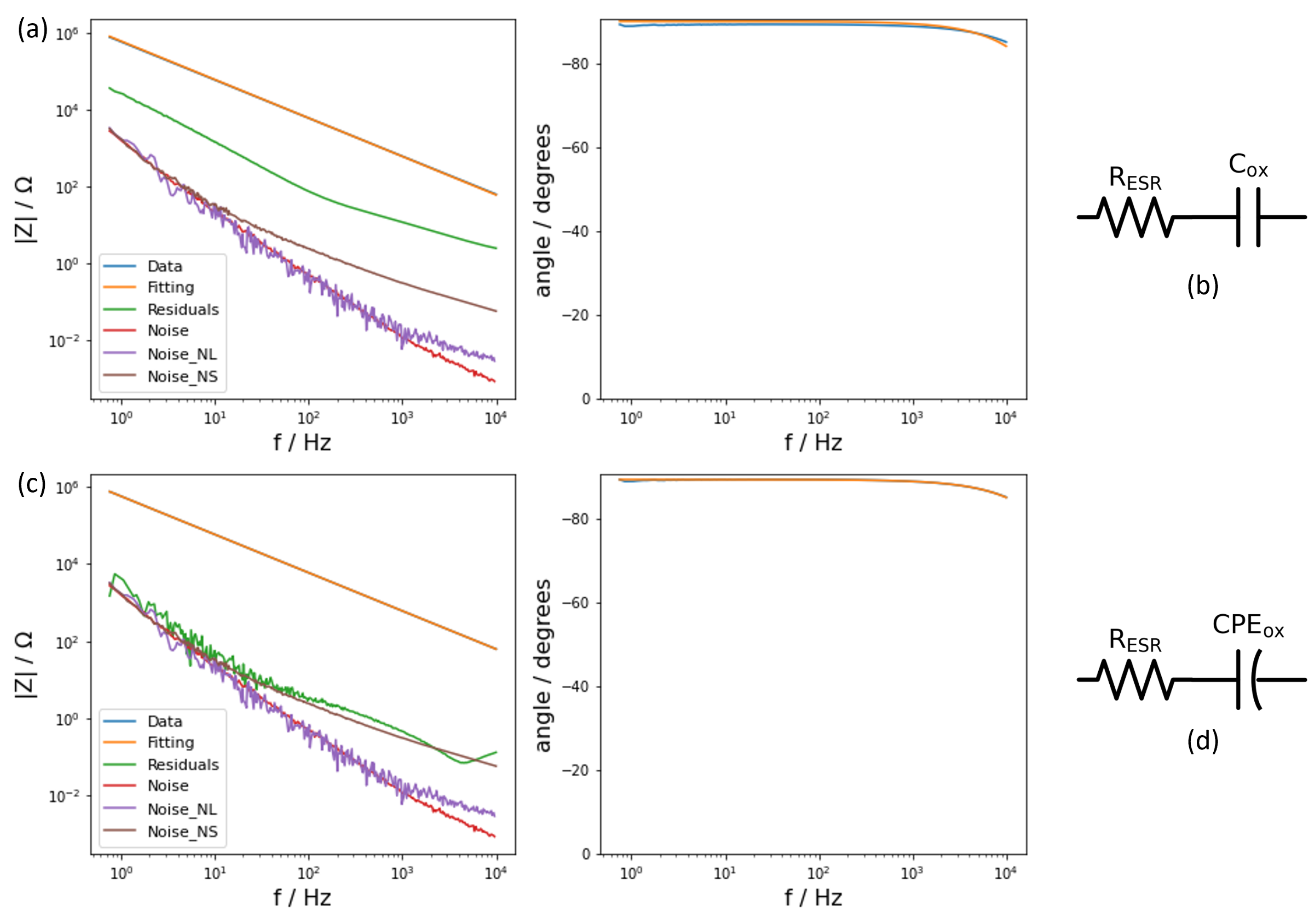 Inorganics 12 00104 g003
