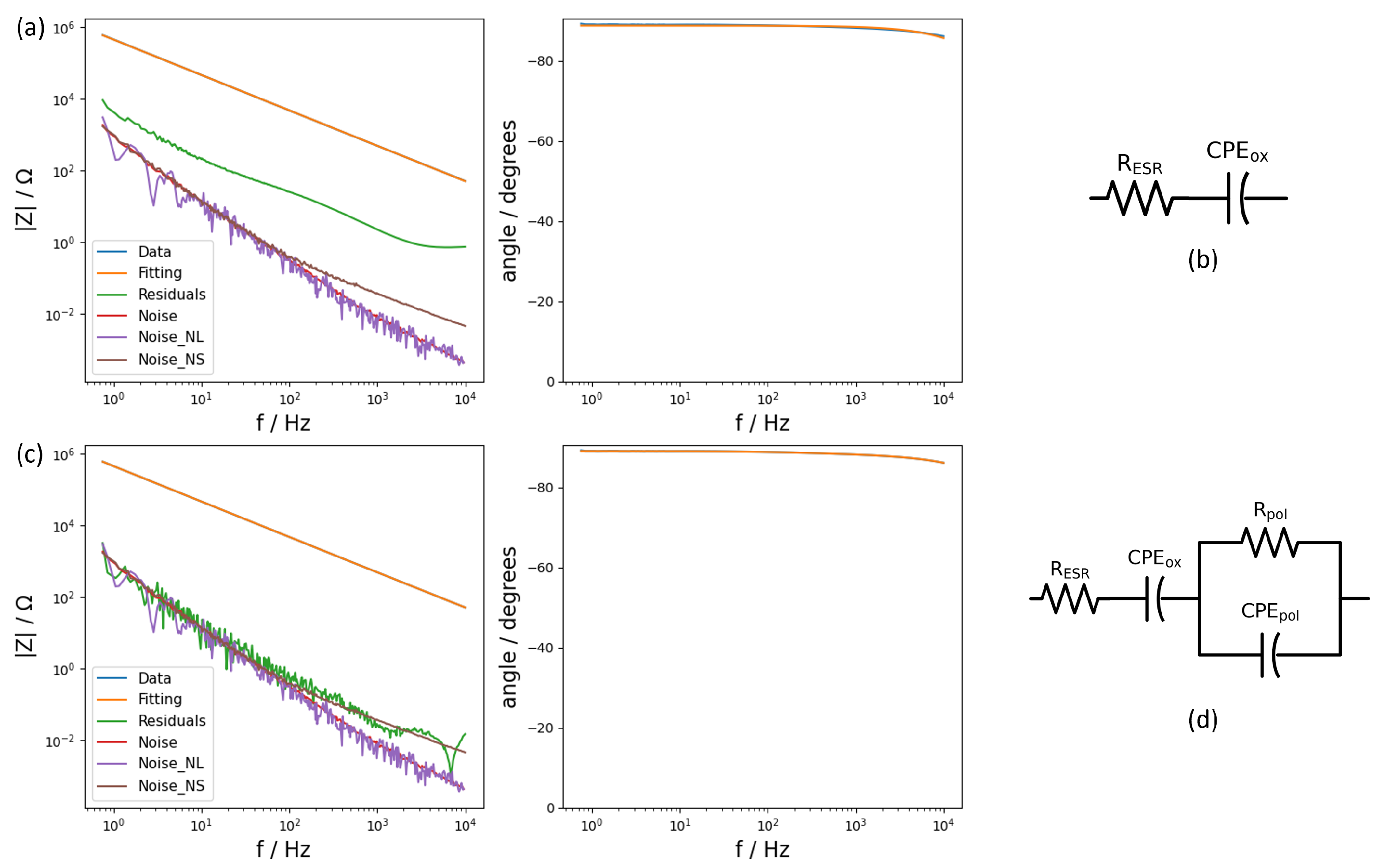 Inorganics 12 00104 g004