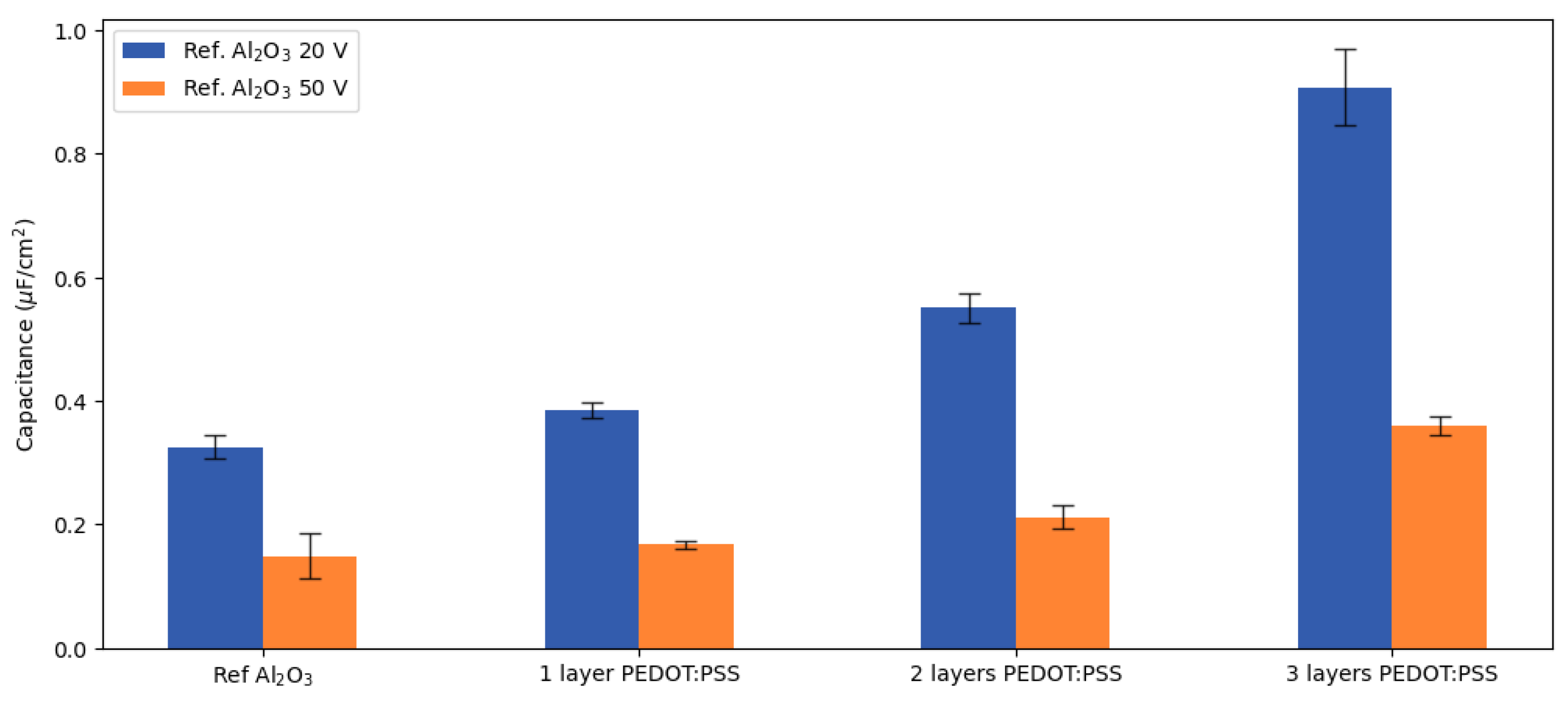 Inorganics 12 00104 g005