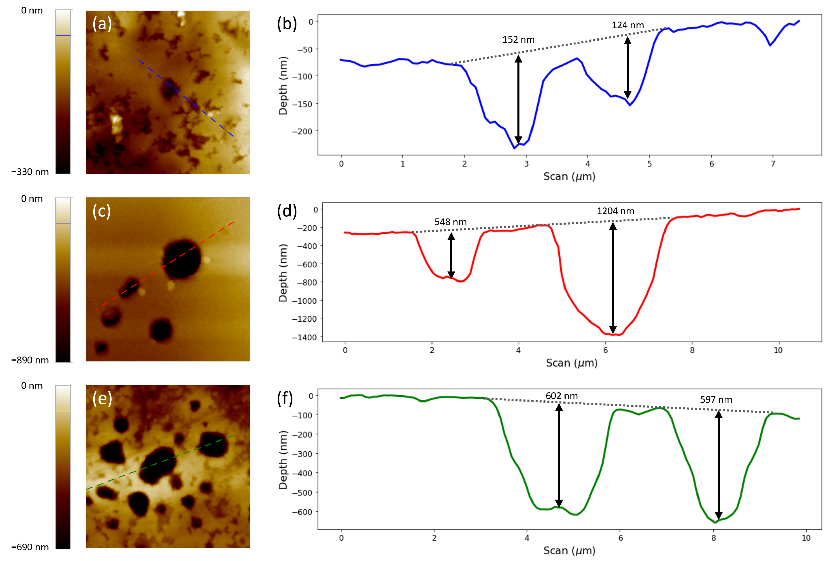 Inorganics 12 00104 g007