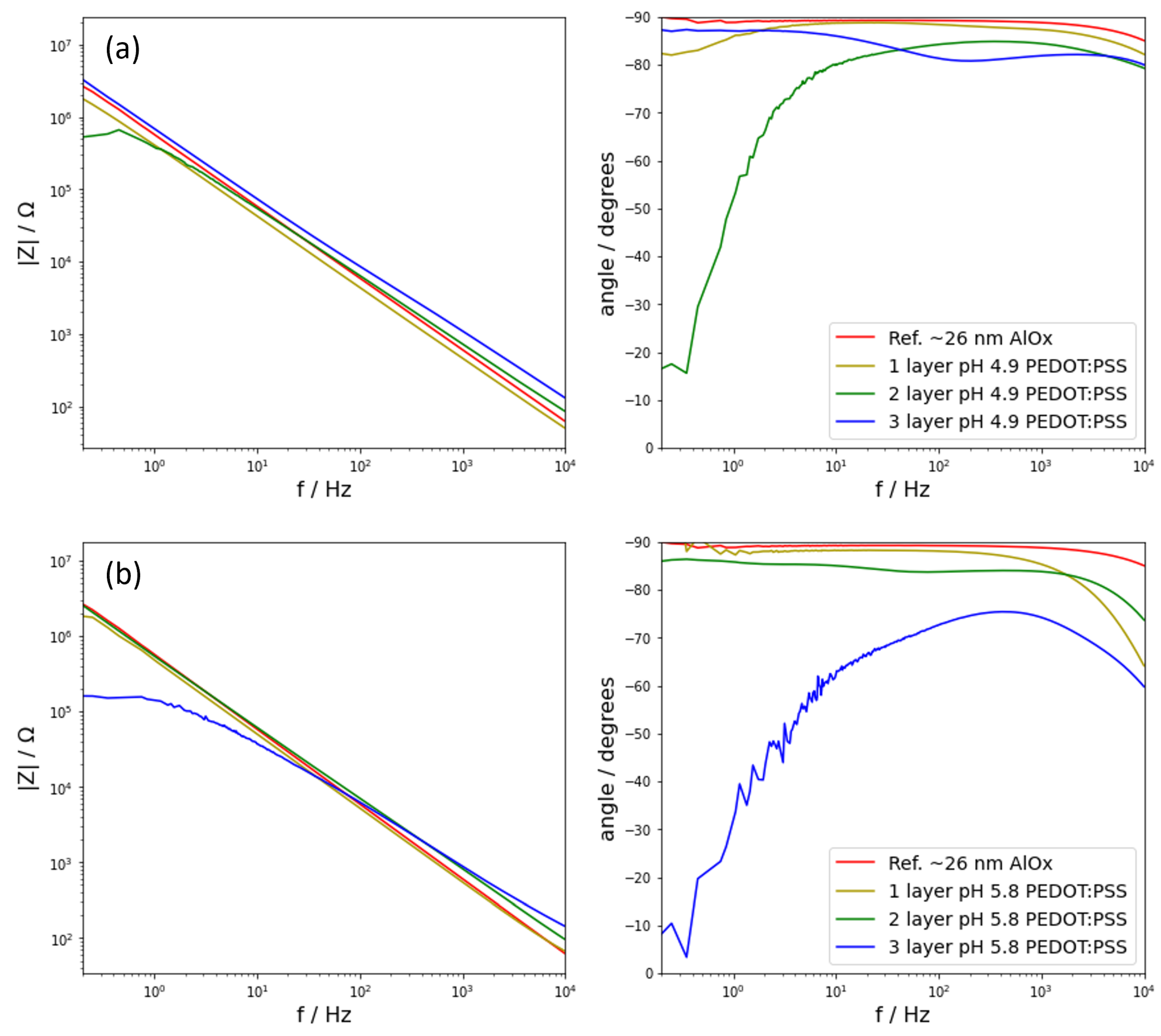 Inorganics 12 00104 g009