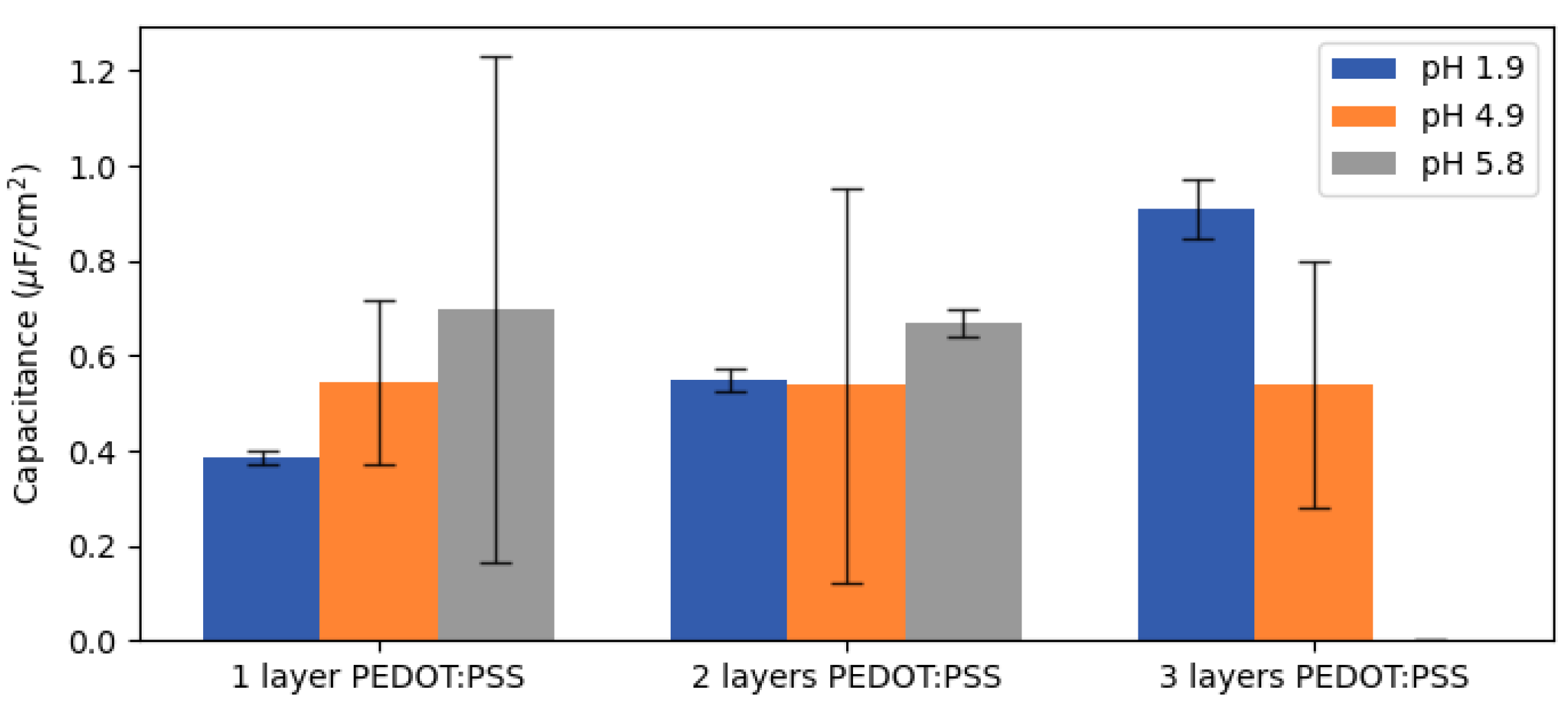 Inorganics 12 00104 g011