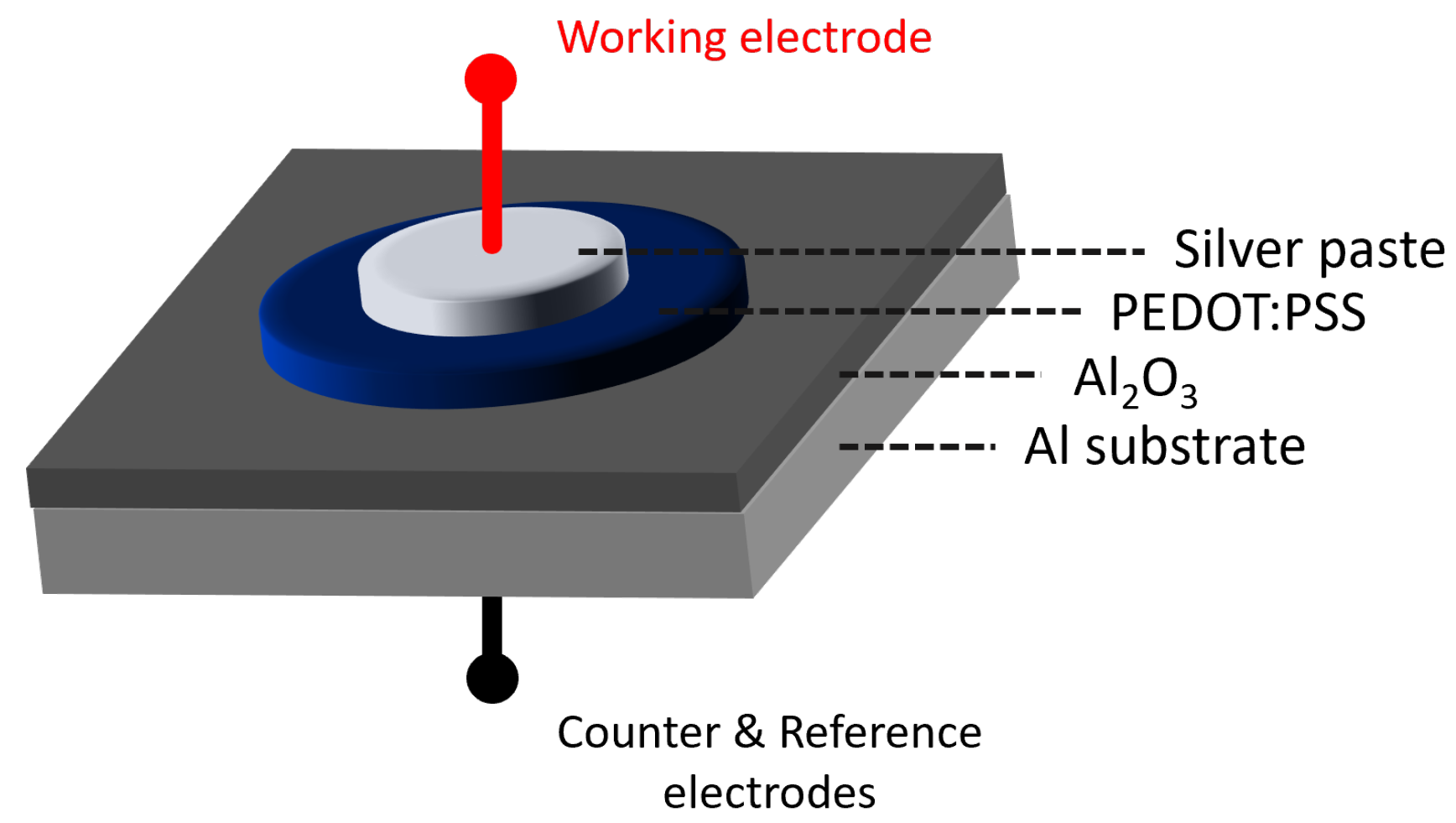 Inorganics 12 00104 g013