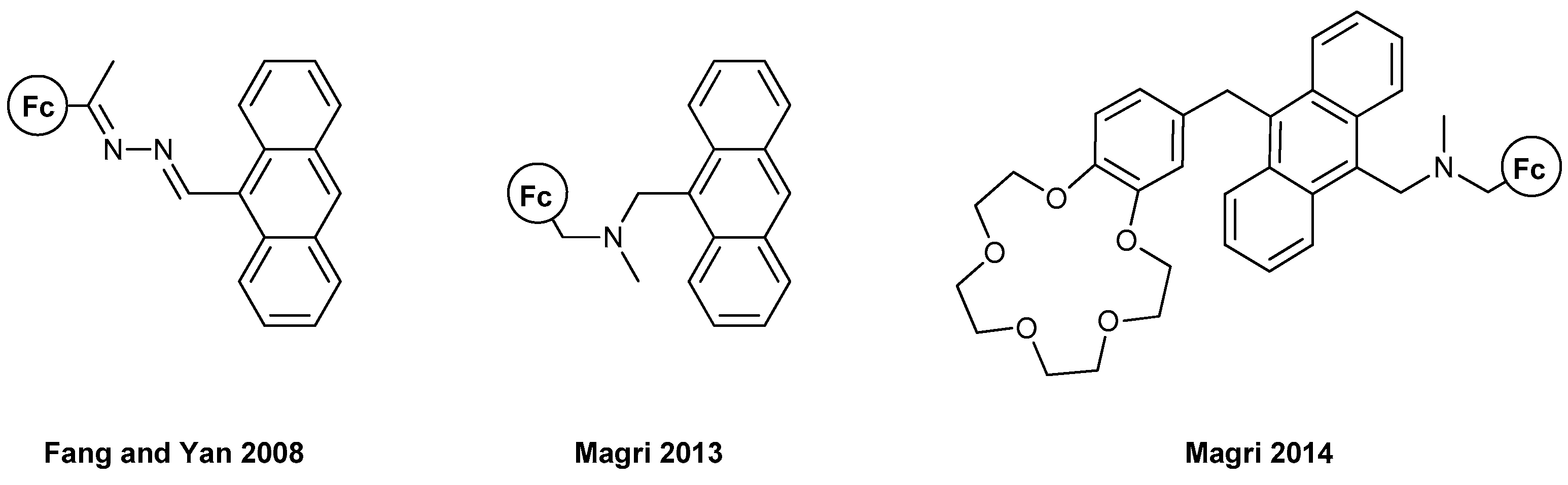Inorganics 12 00106 g004